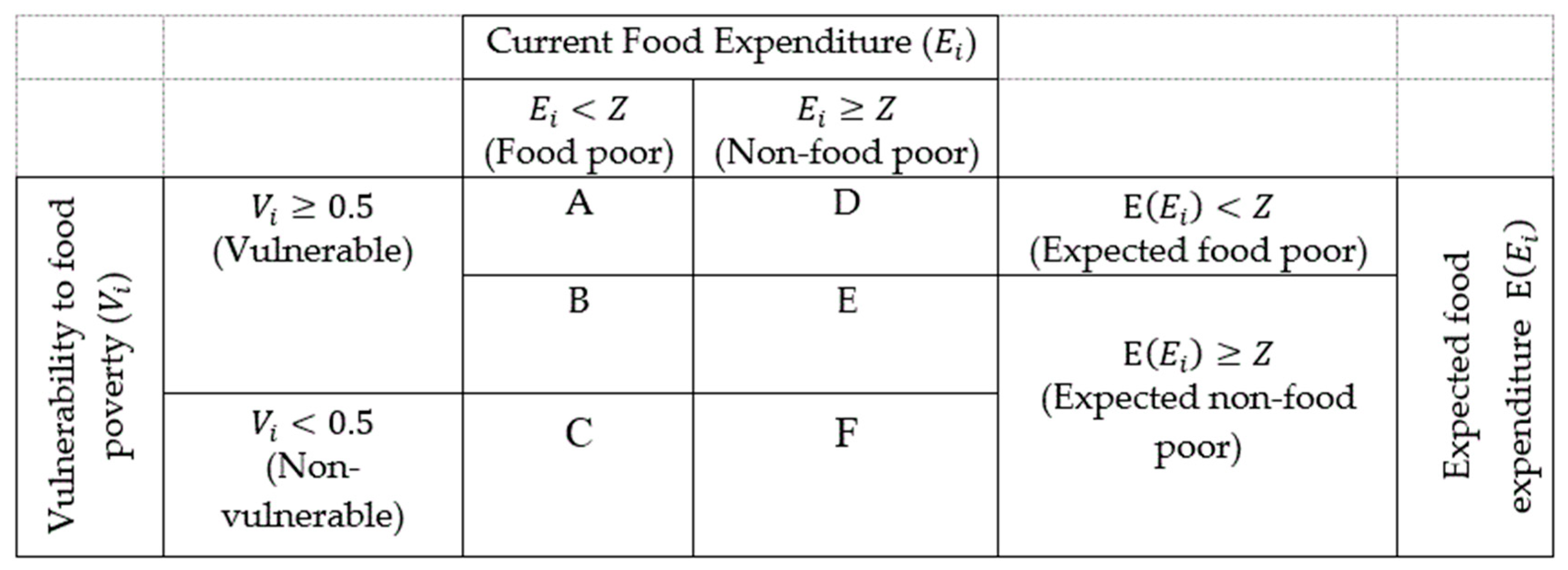 Ijerph 15 01253 g001