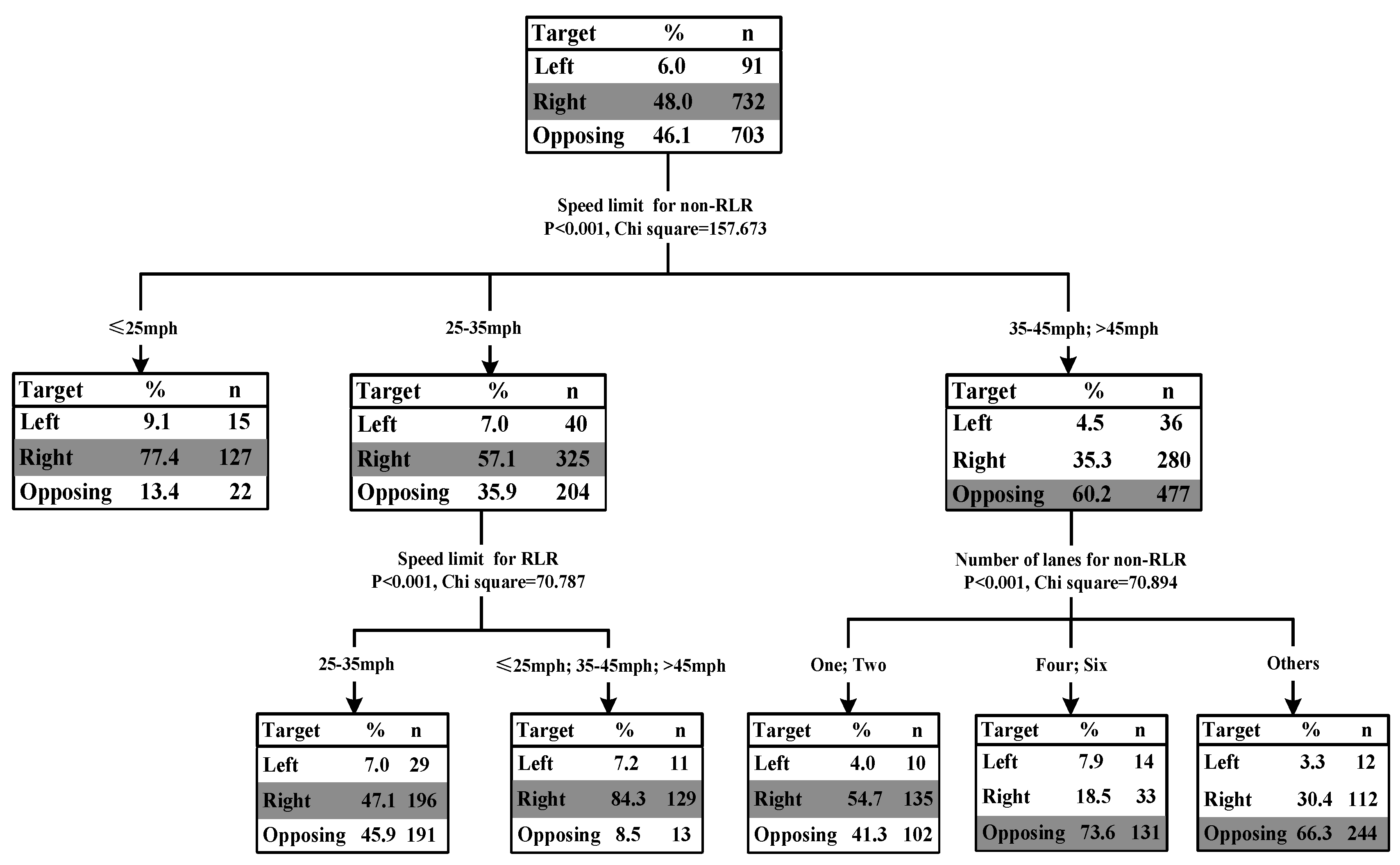 Ijerph 15 01290 g004