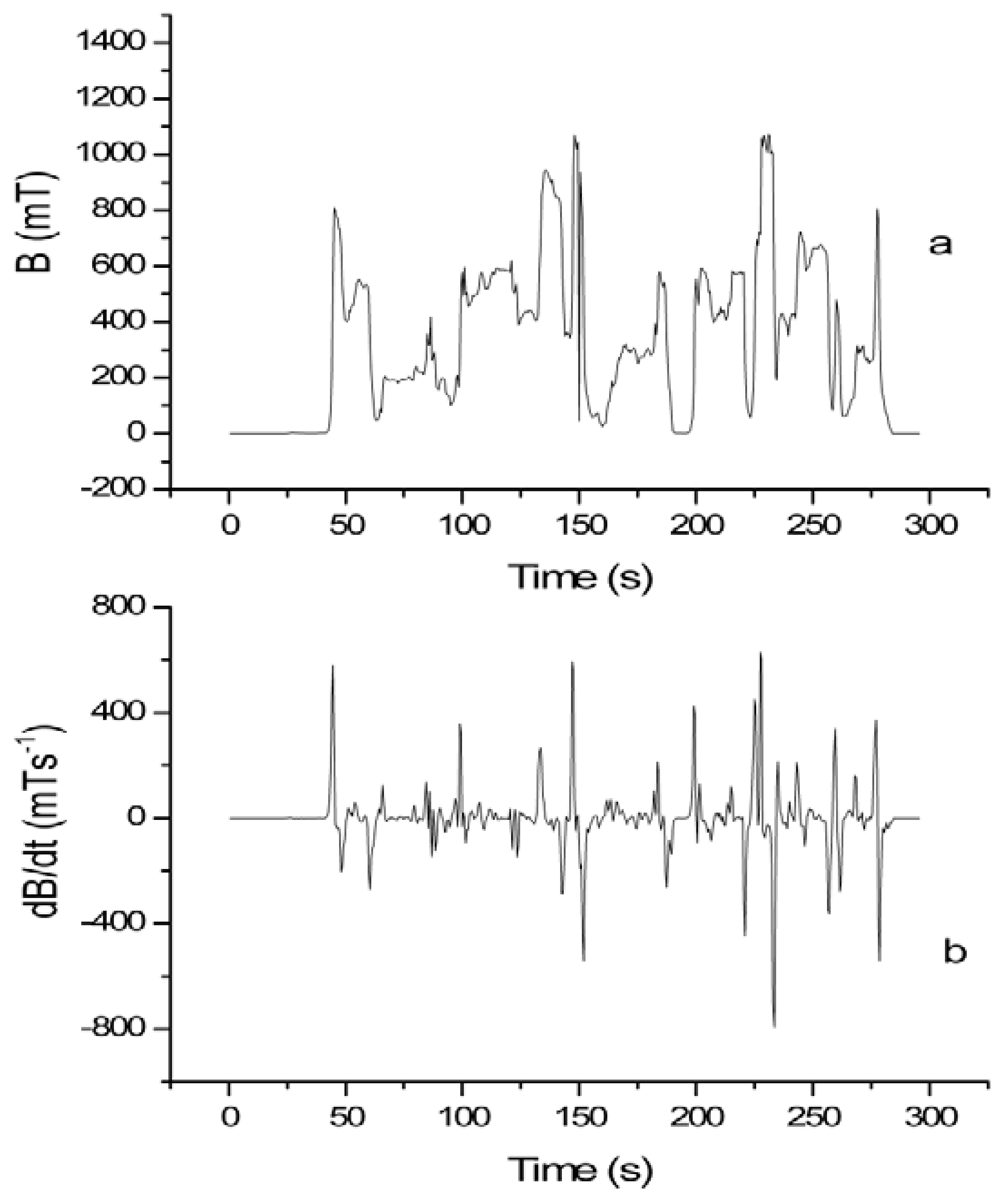 Ijerph 15 01298 g001