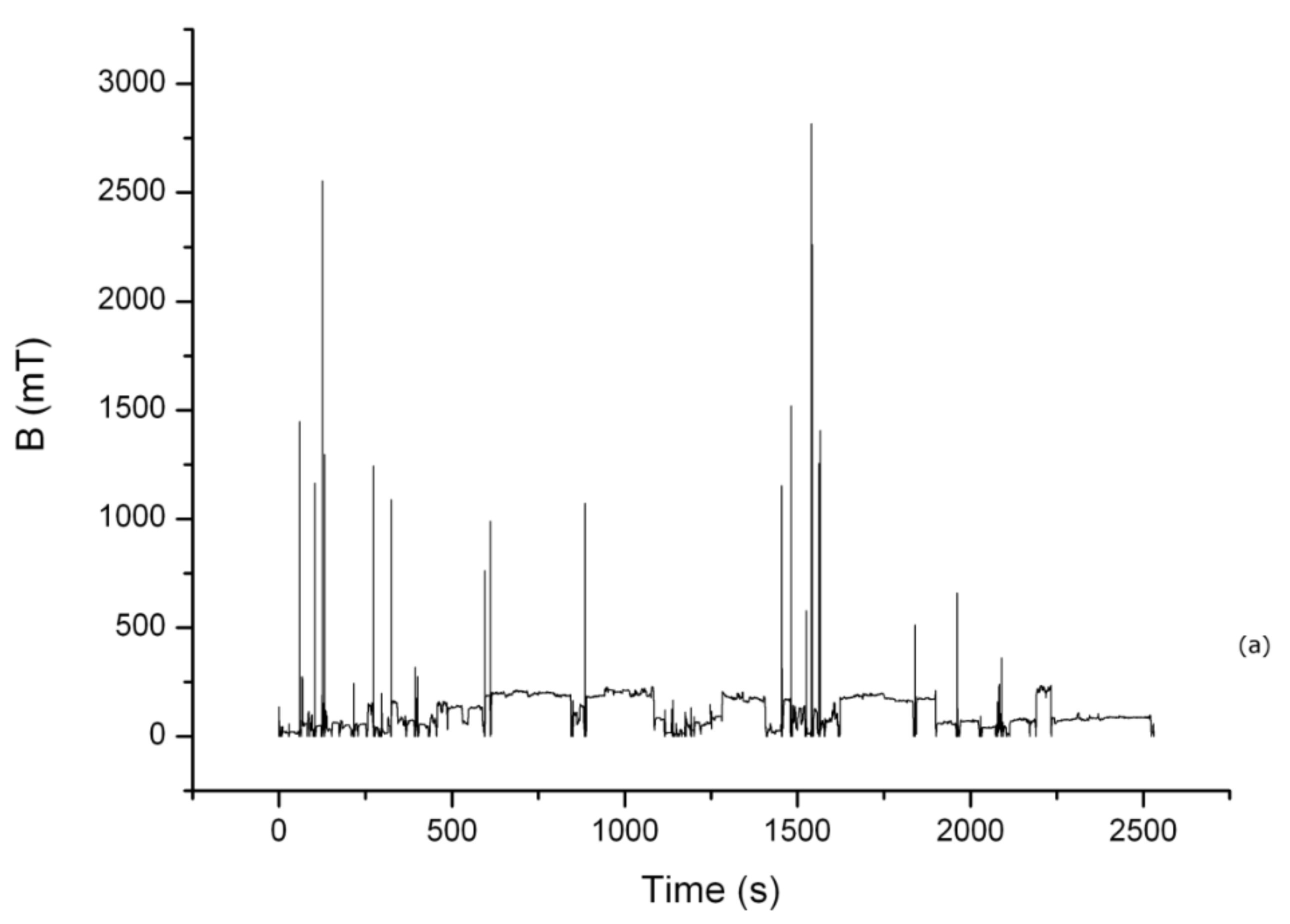 Ijerph 15 01298 g003a