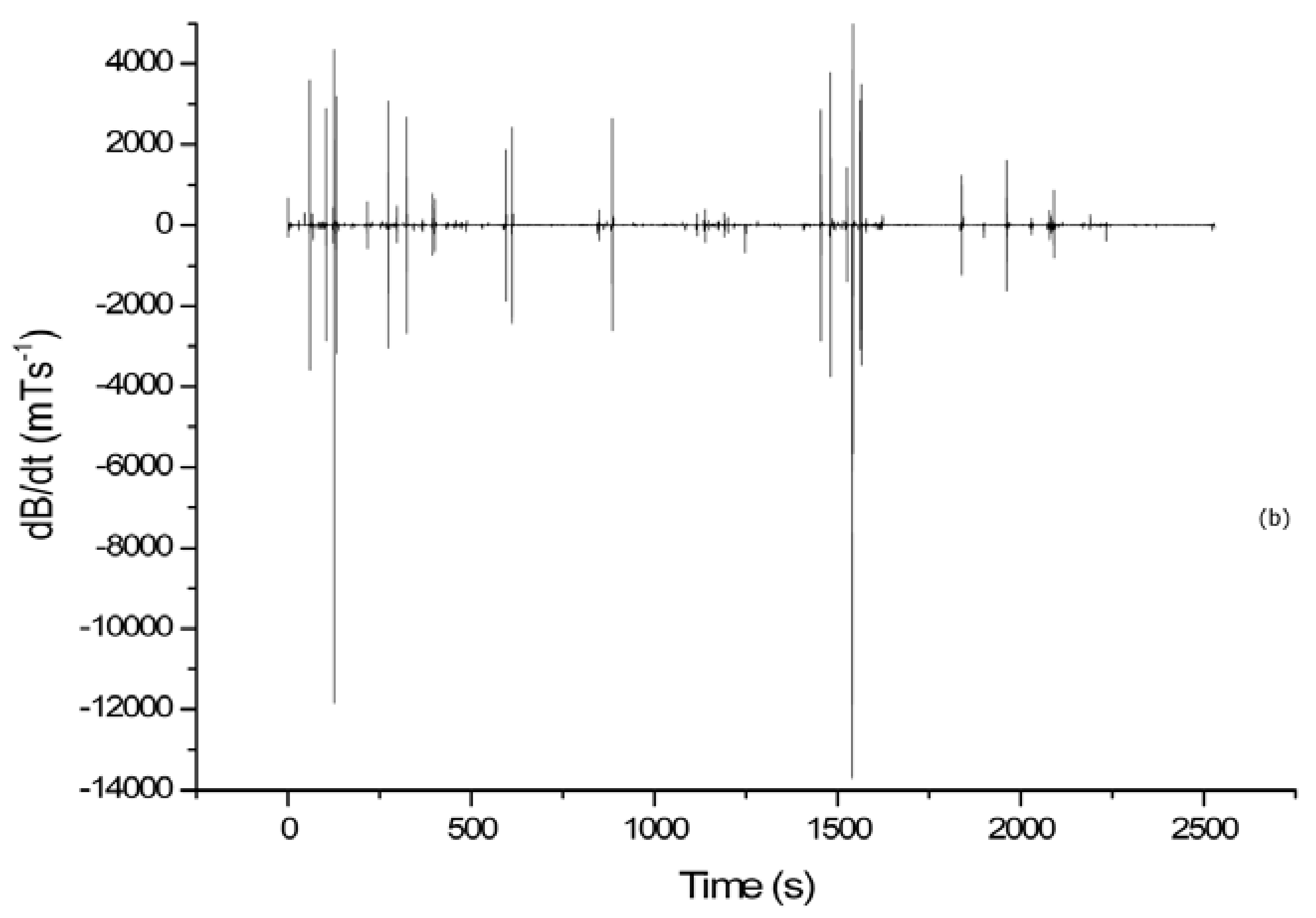 Ijerph 15 01298 g003b