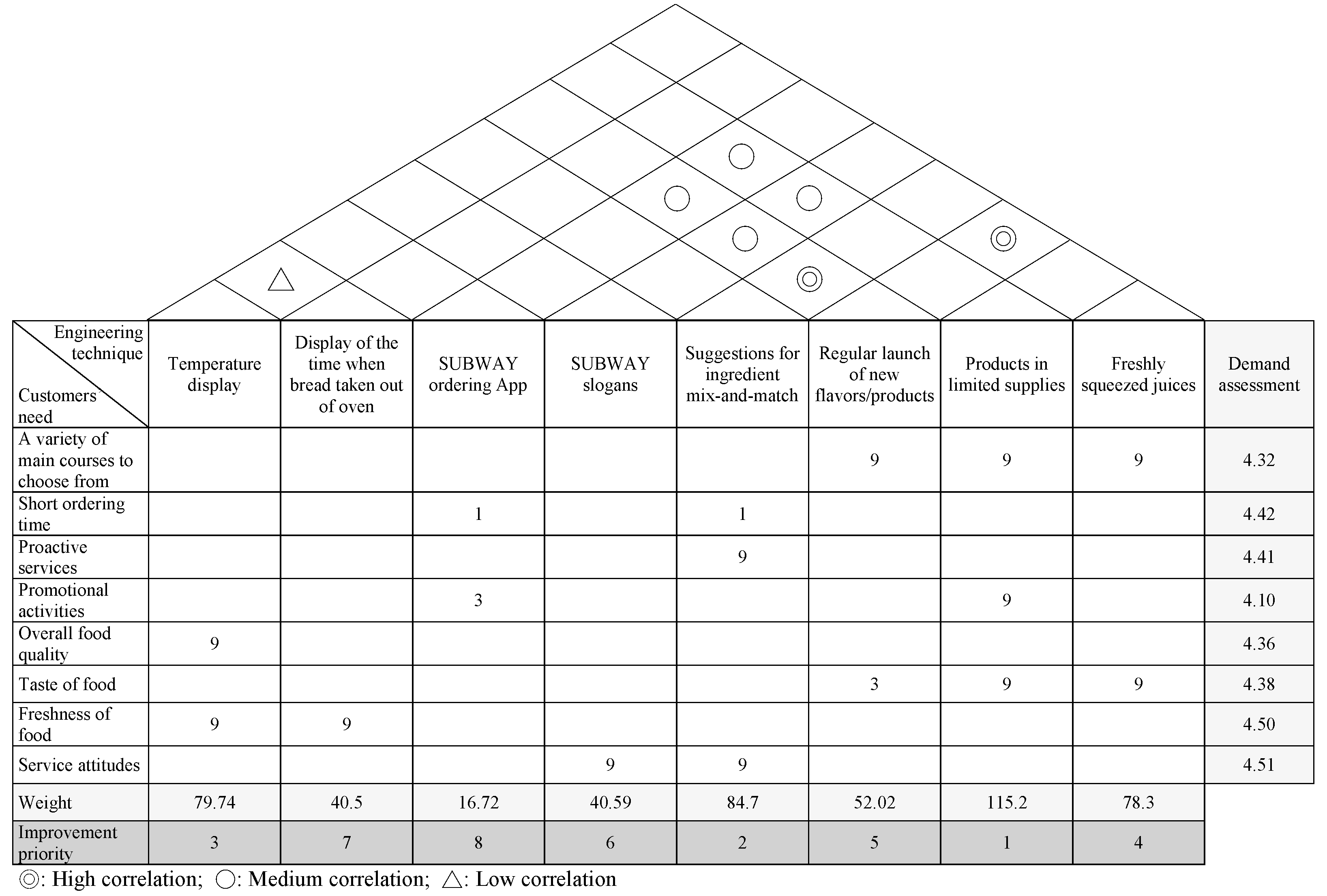 Ijerph 15 01310 g003 550