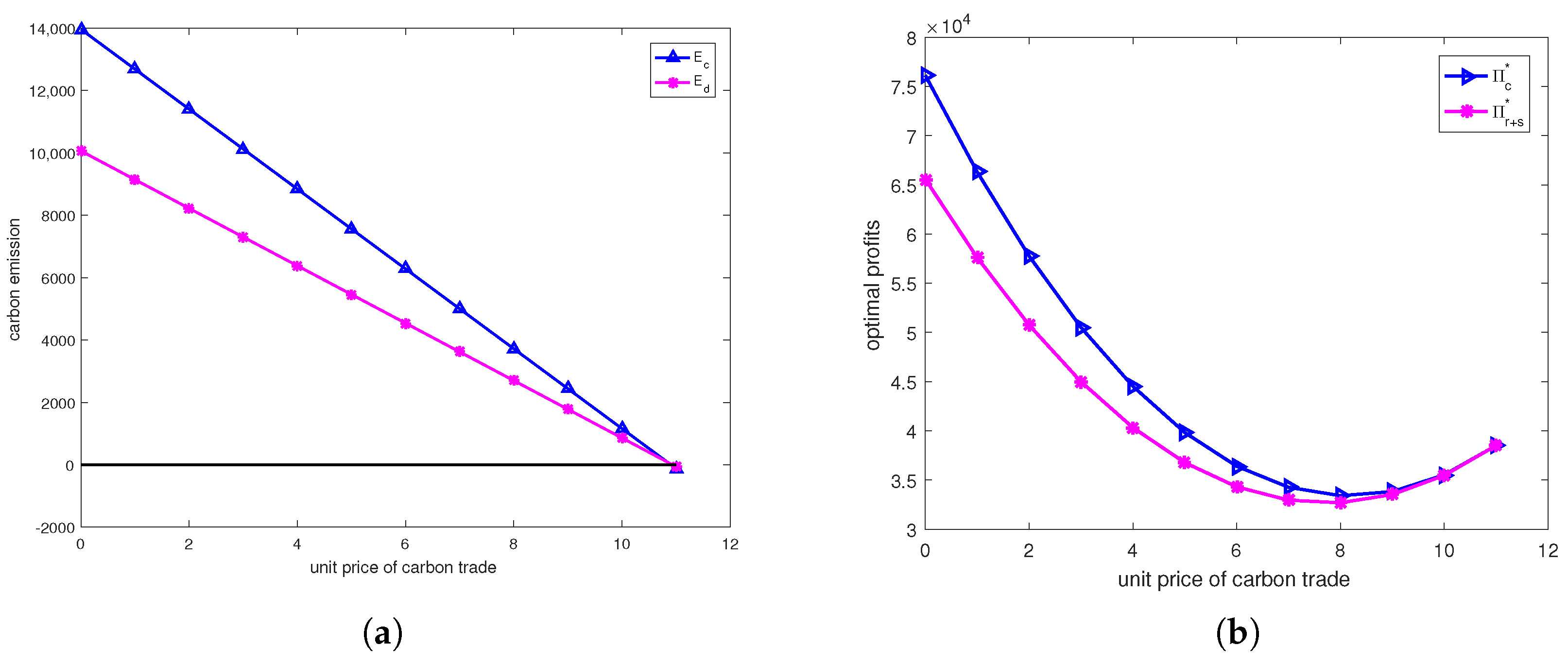 Ijerph 15 01316 g003