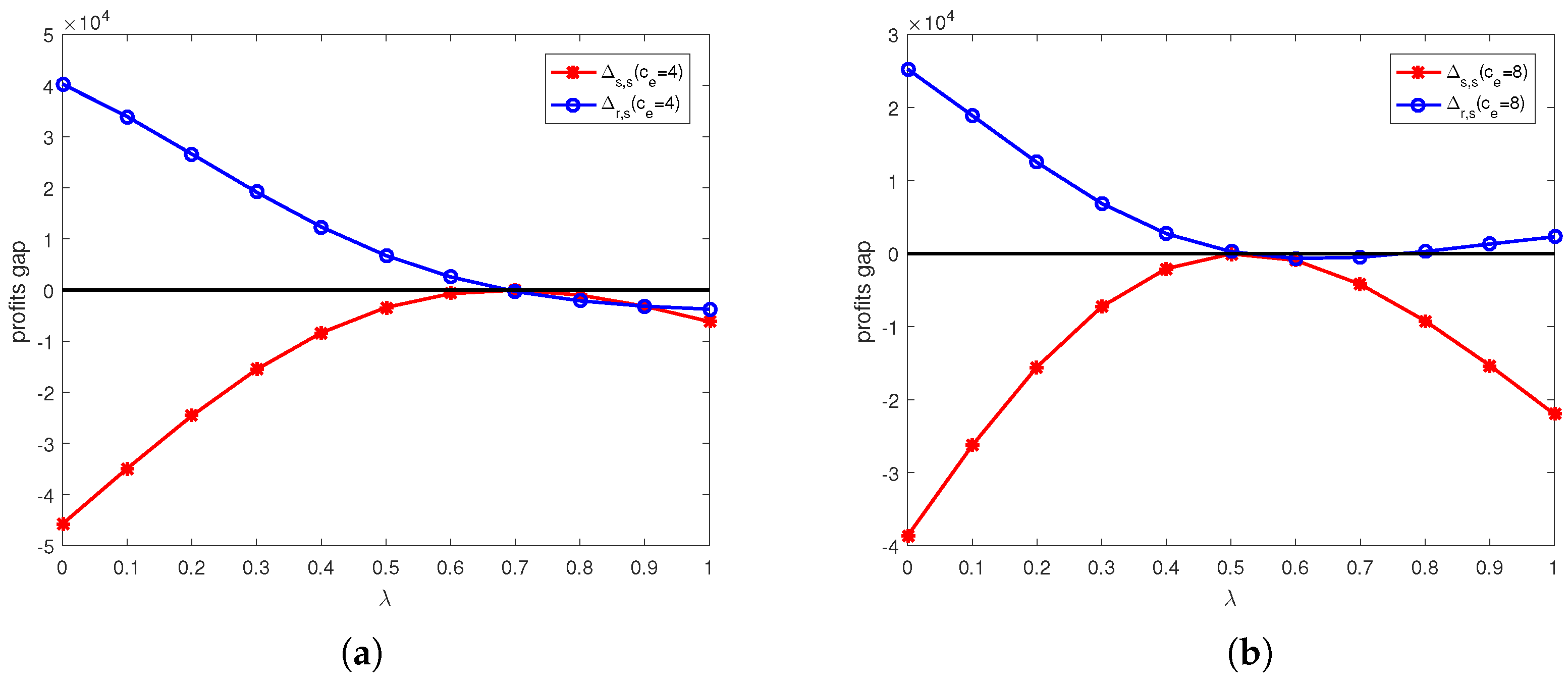 Ijerph 15 01316 g005