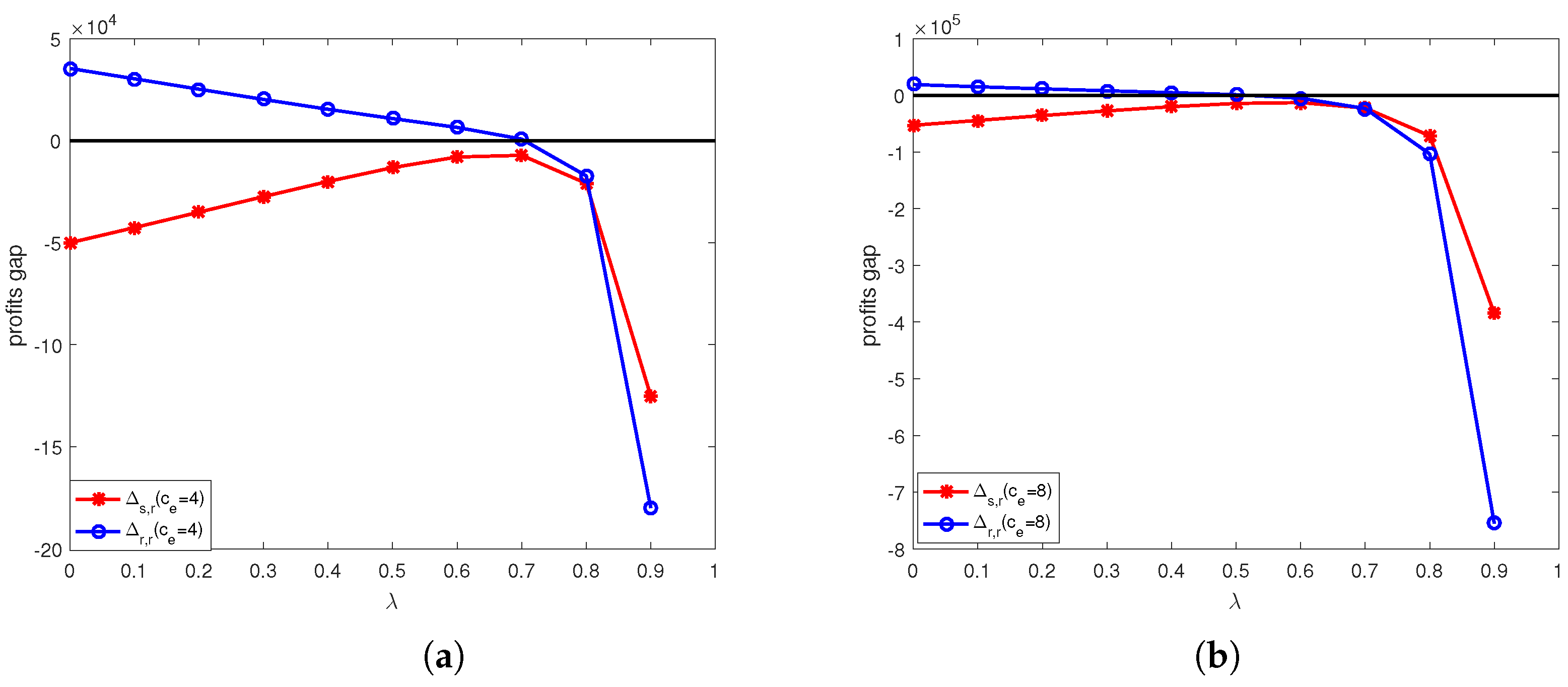 Ijerph 15 01316 g008