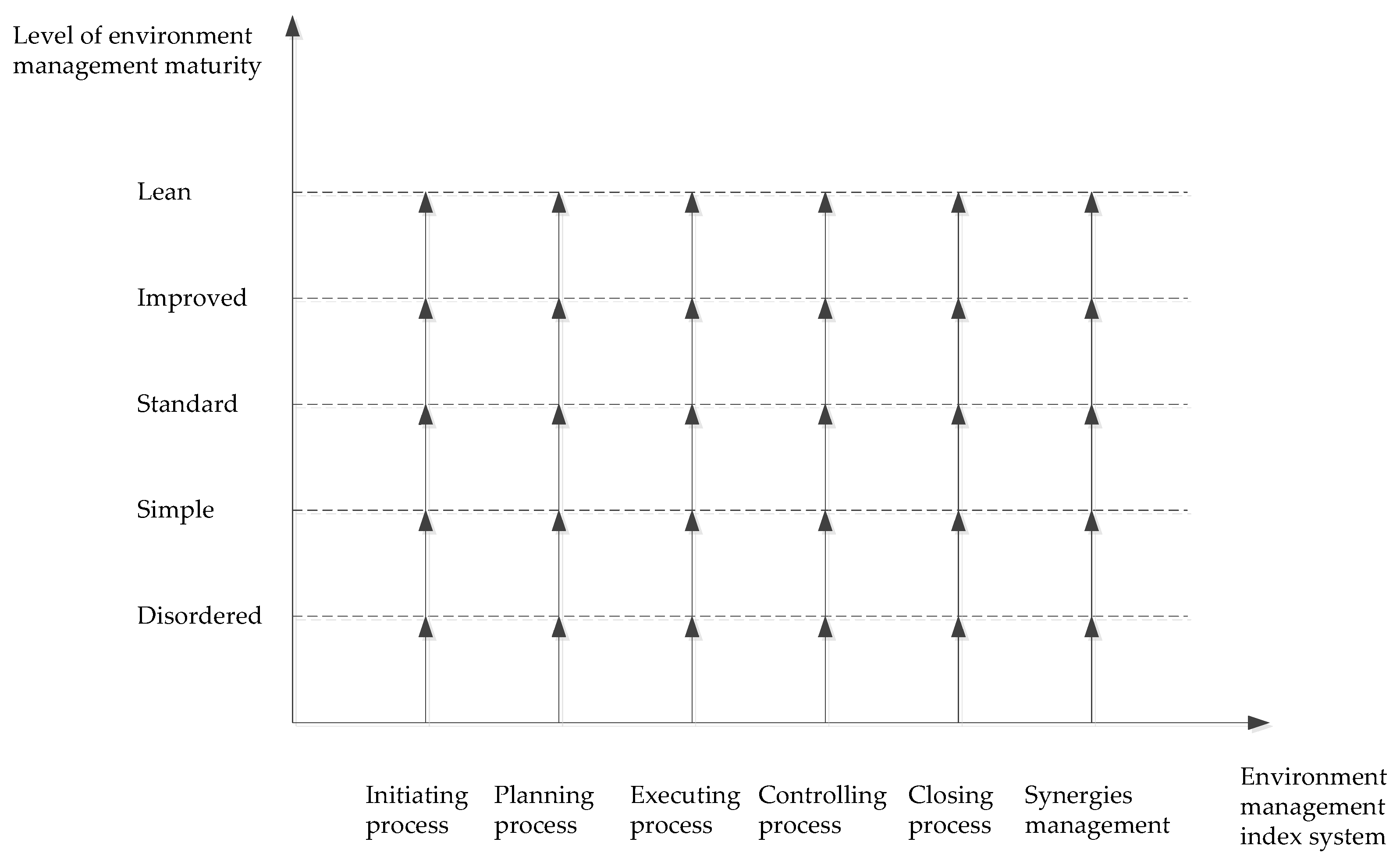 Ijerph 15 01317 g002
