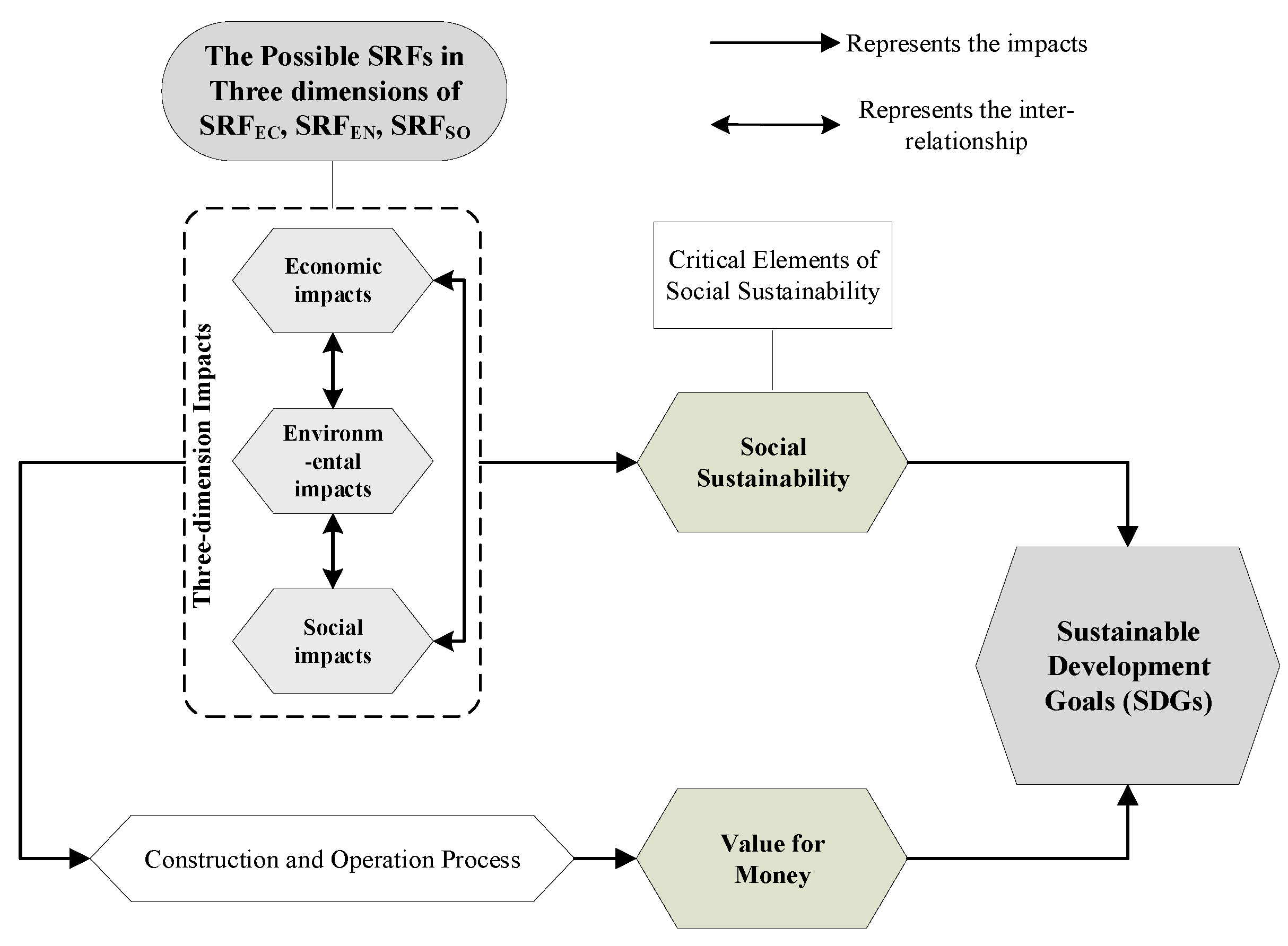 Ijerph 15 01323 g003