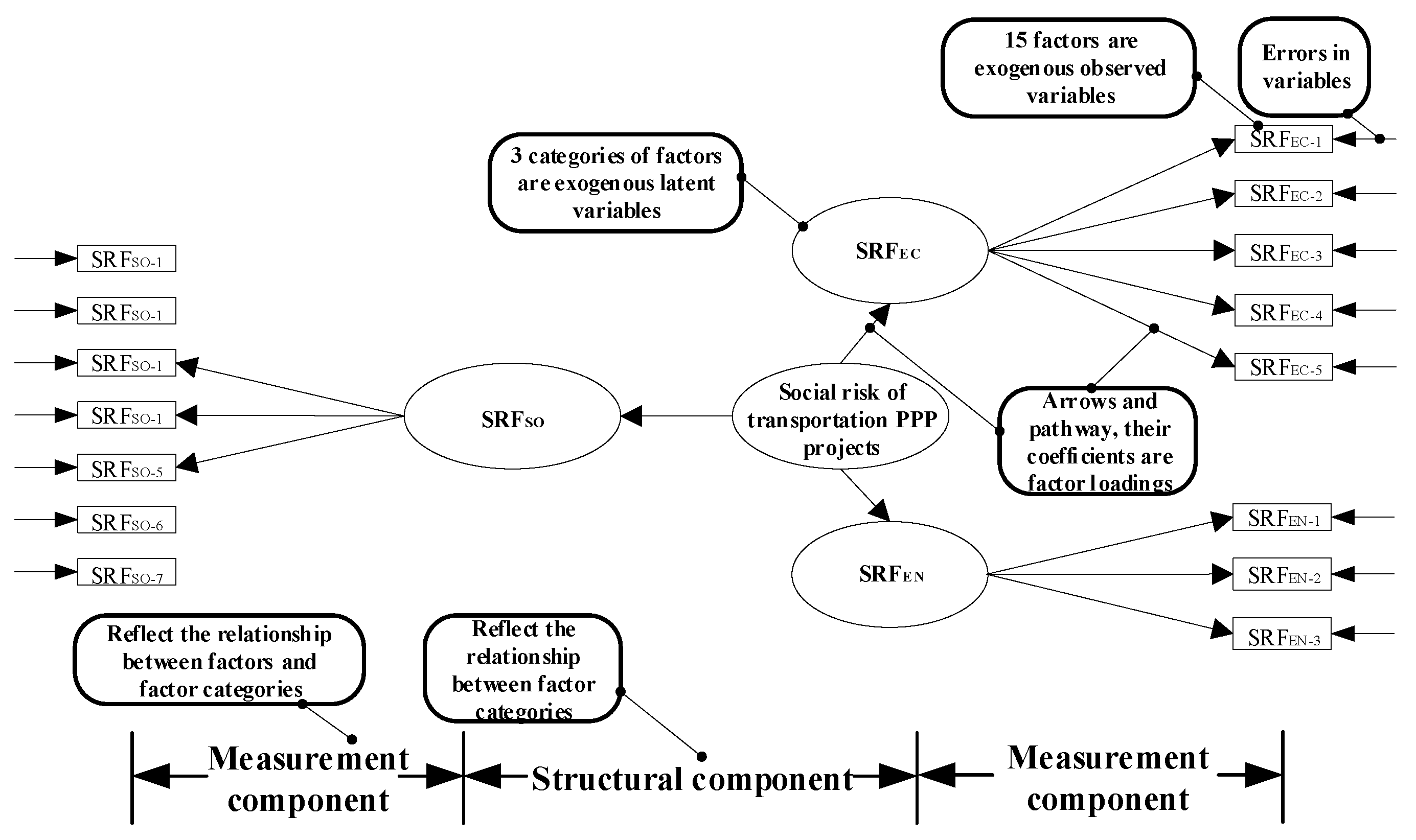 Ijerph 15 01323 g004