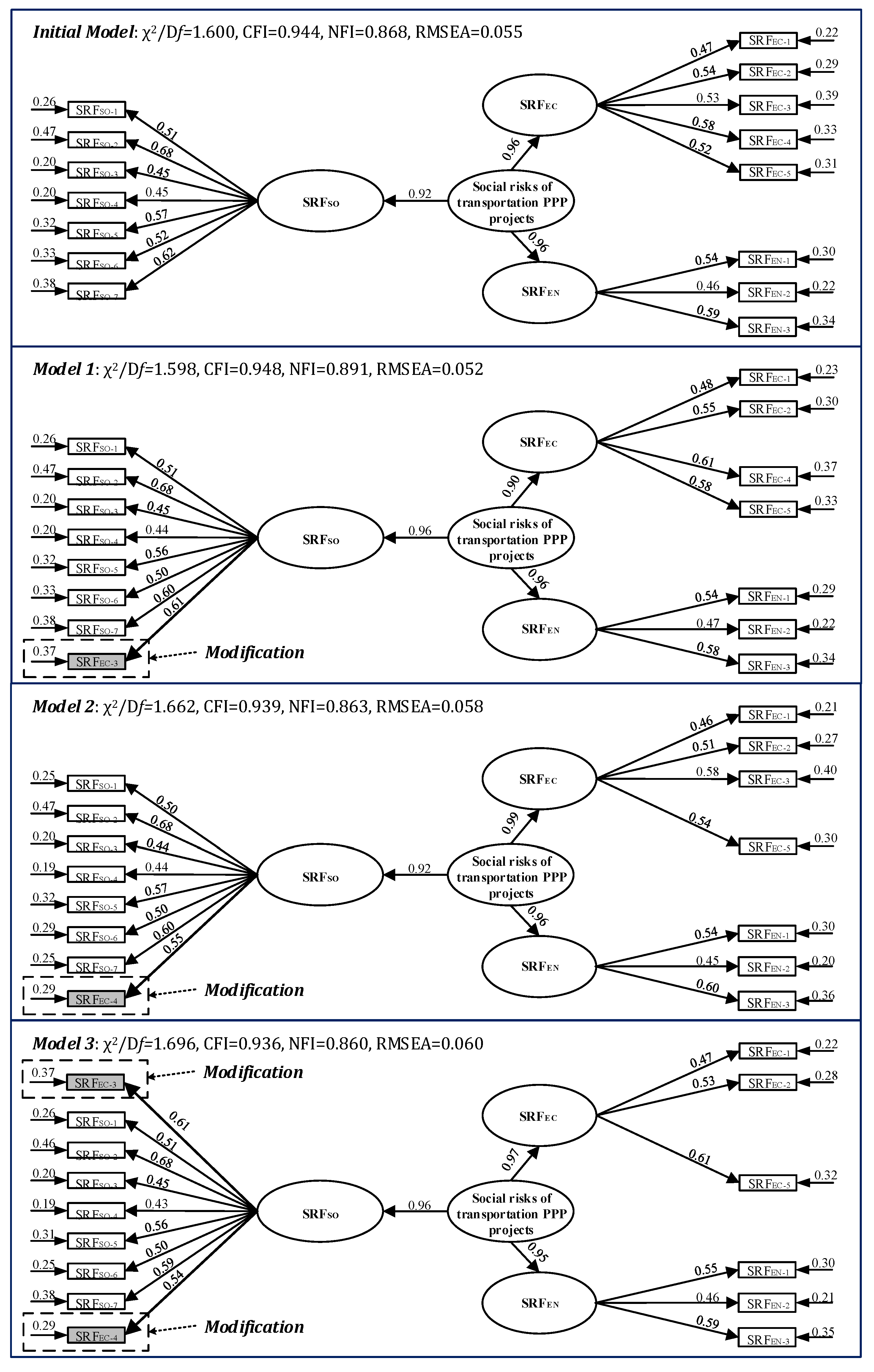 Ijerph 15 01323 g005