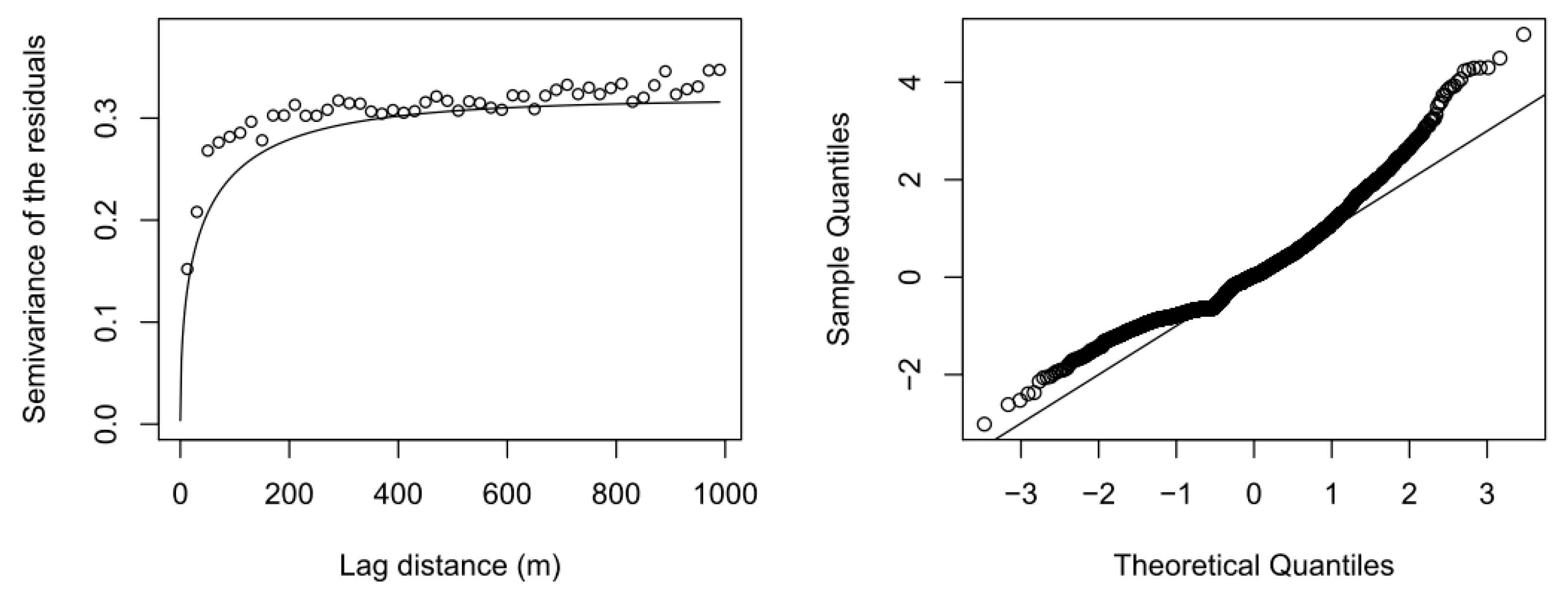 Ijerph 15 01326 g004