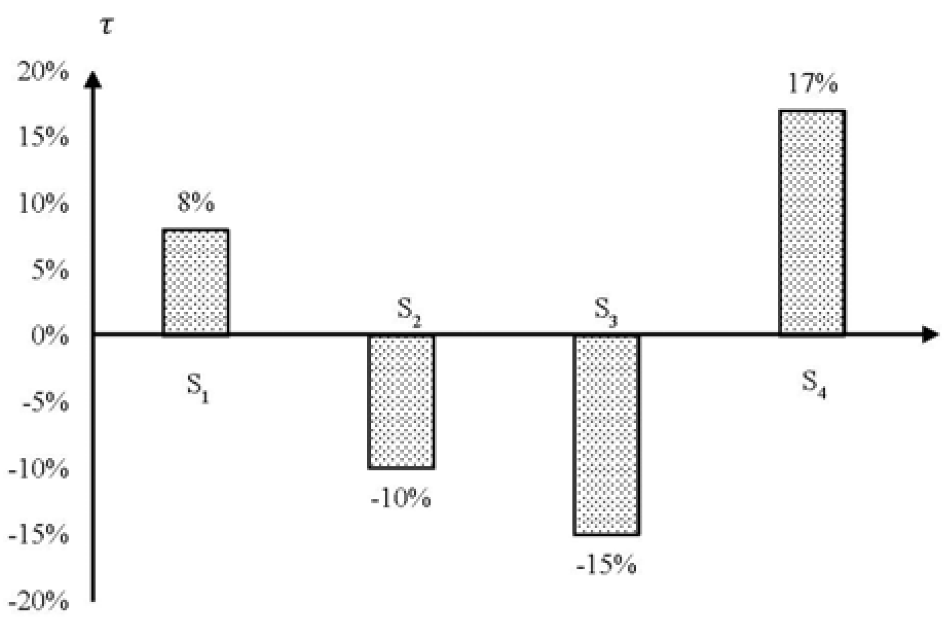 Ijerph 15 01334 g008