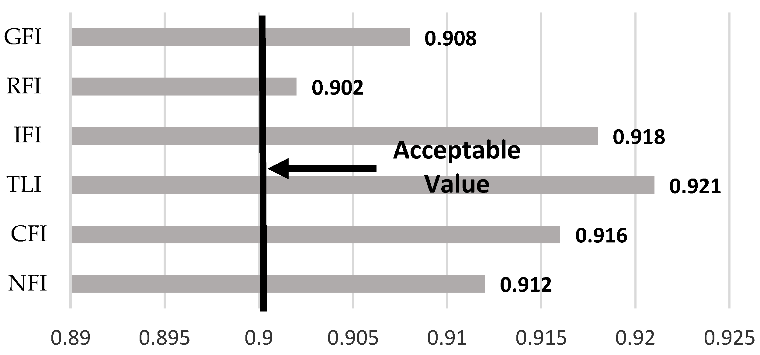 Ijerph 15 01343 g008