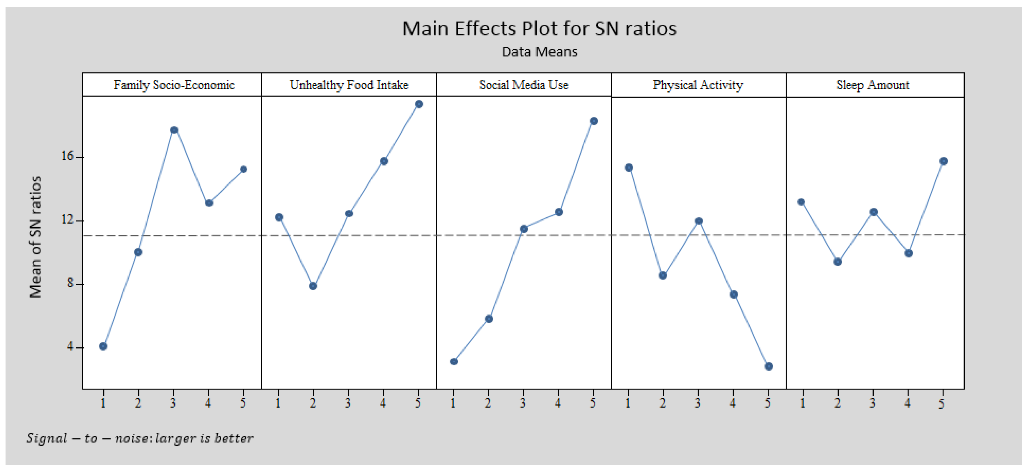 Ijerph 15 01343 g011