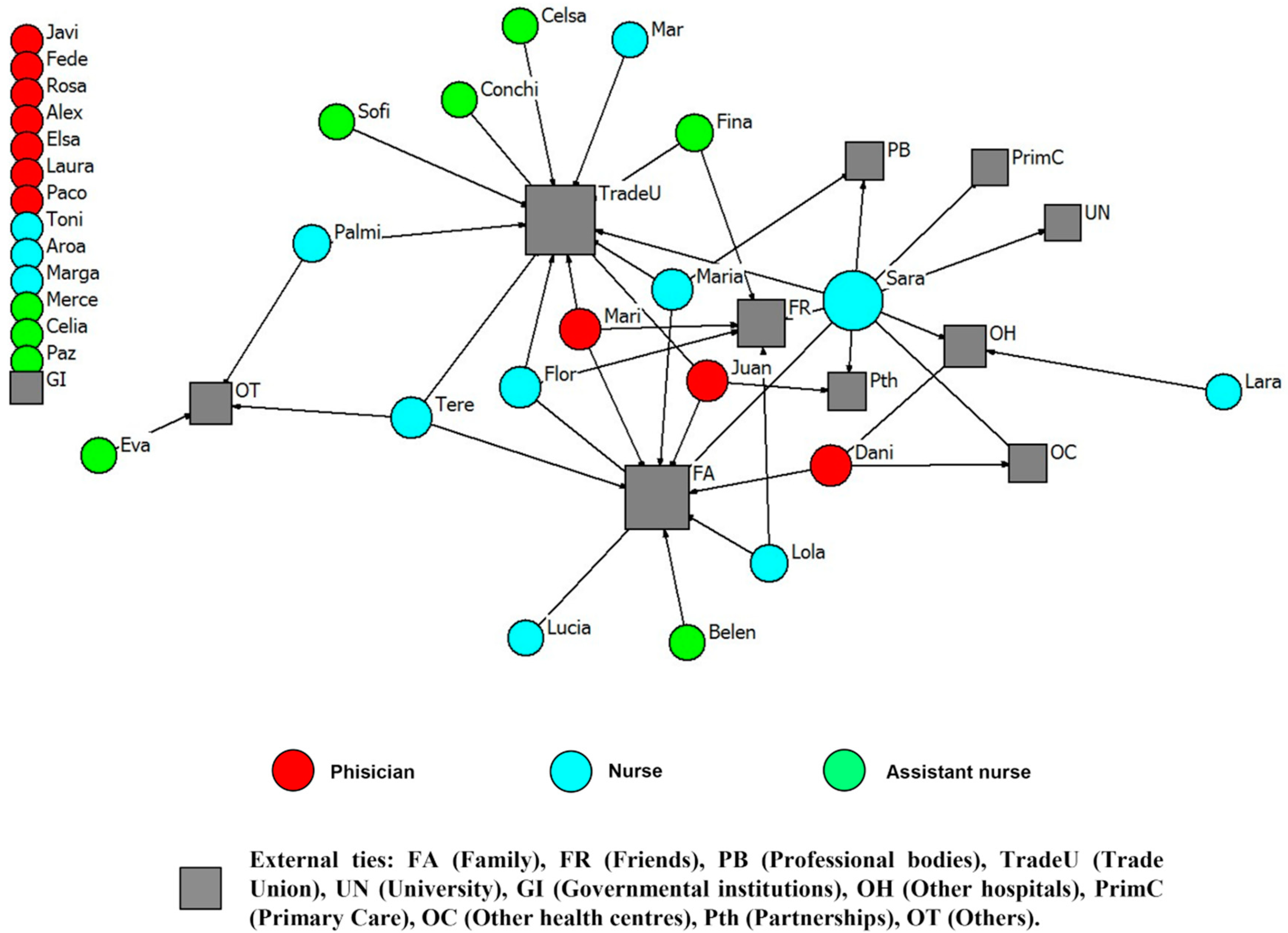 Ijerph 15 01345 g002