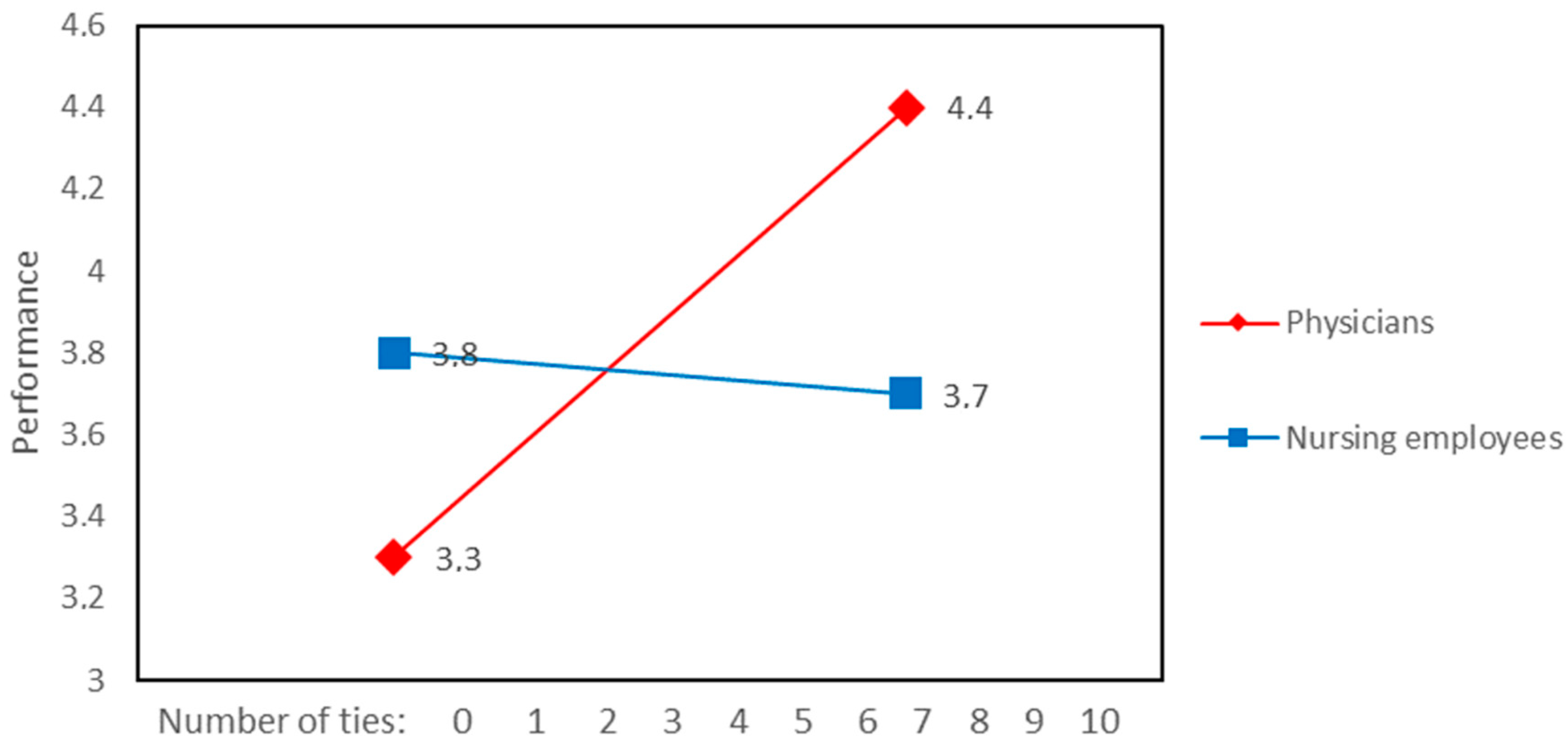 scientific workplace 6 for windows torrent