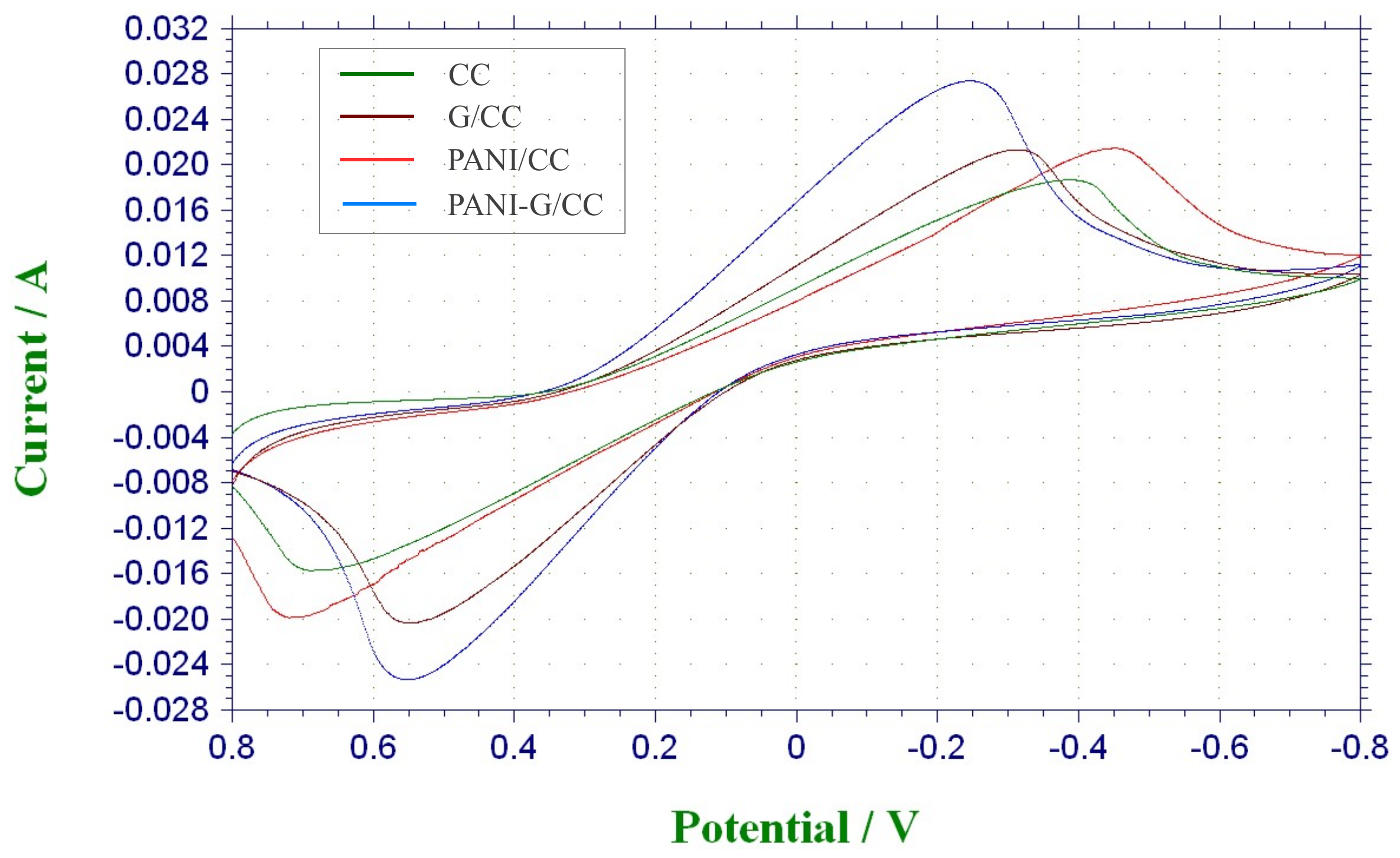 Ijerph 15 01349 g006