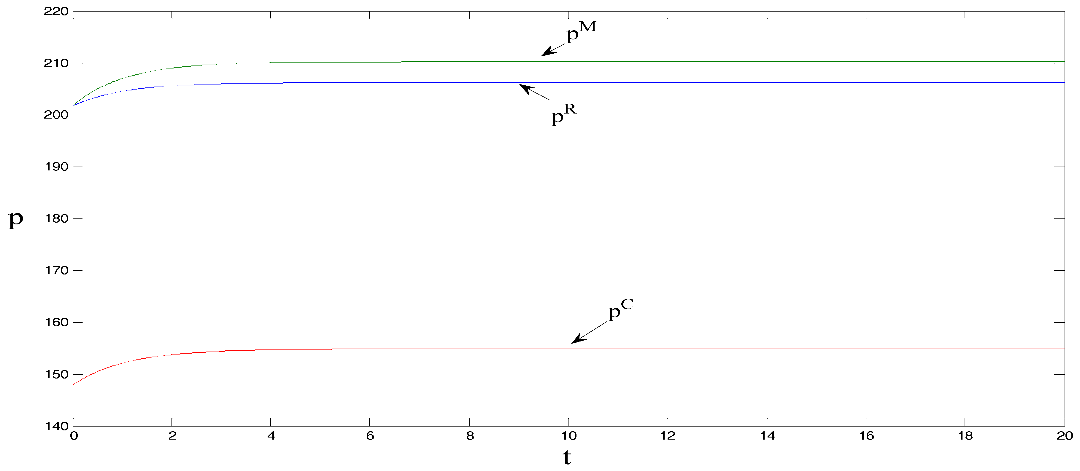 Ijerph 15 01351 g002 550