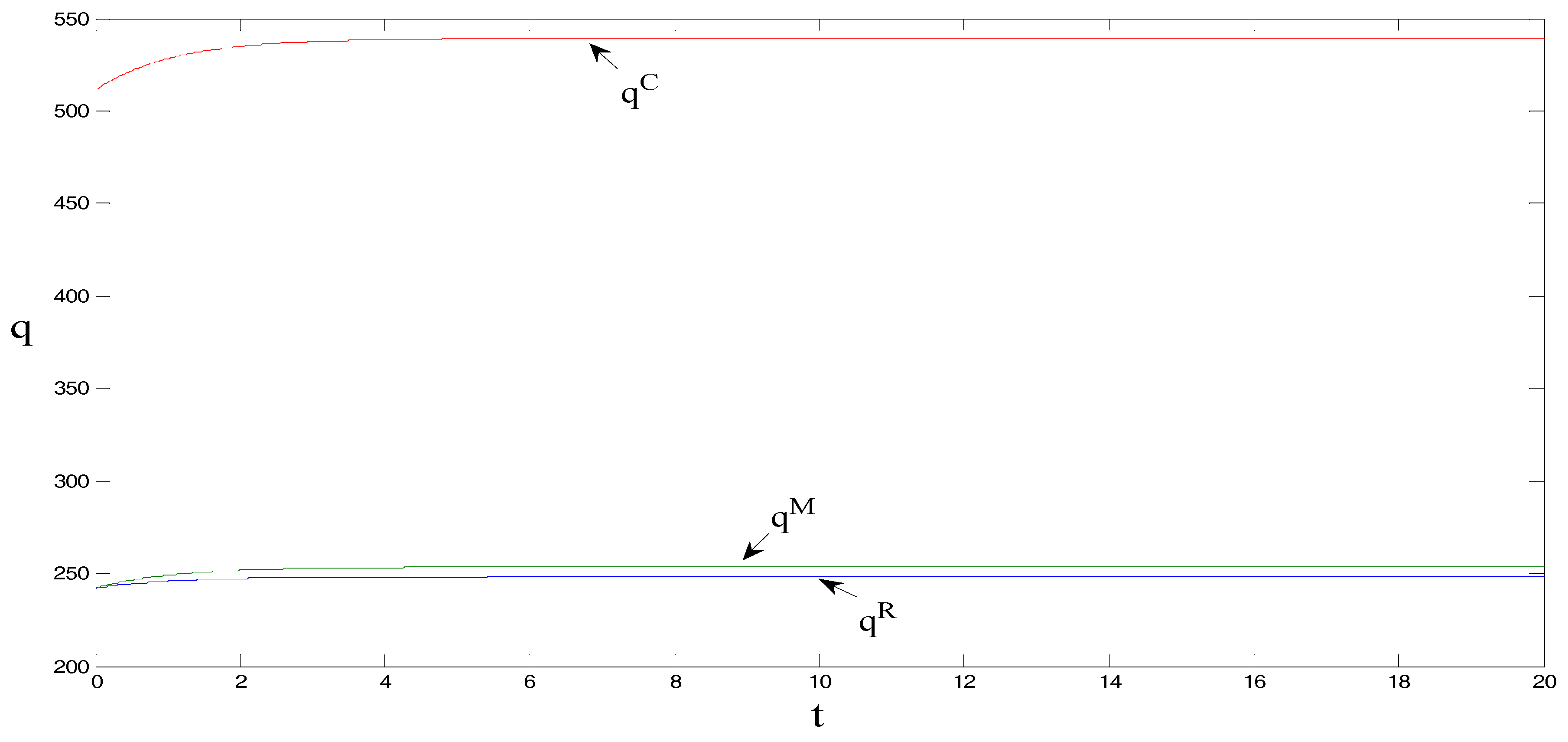 Ijerph 15 01351 g003 550