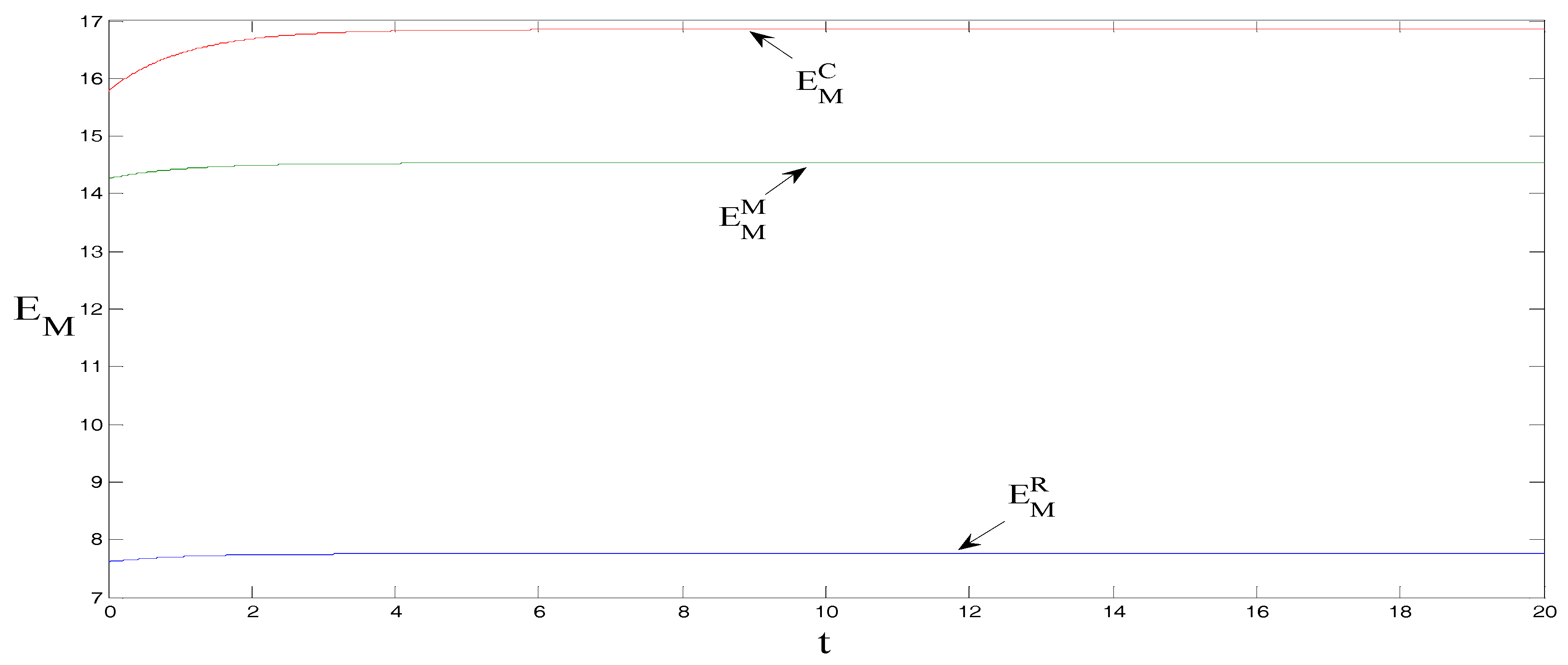 Ijerph 15 01351 g005 550