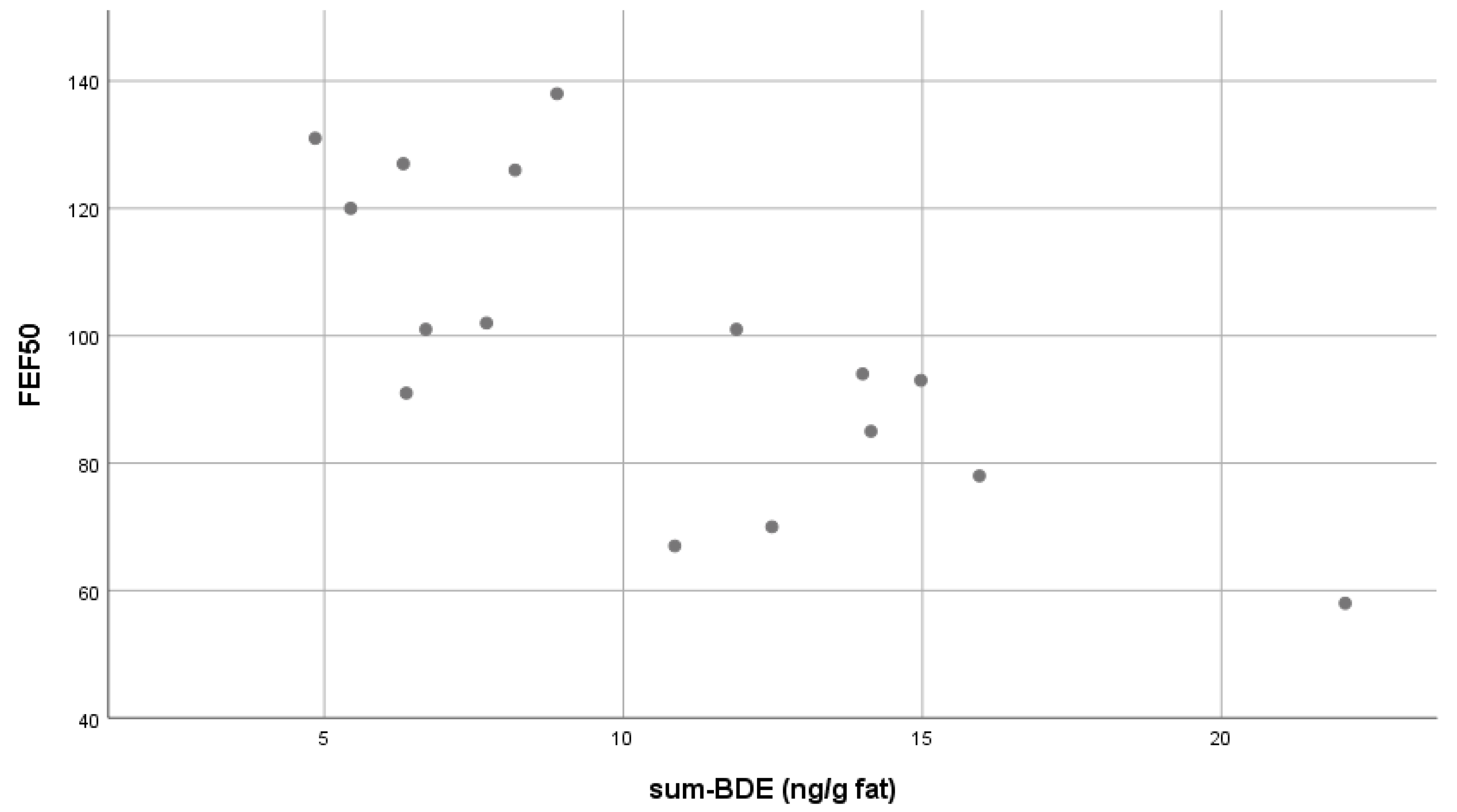 Ijerph 15 01352 g001