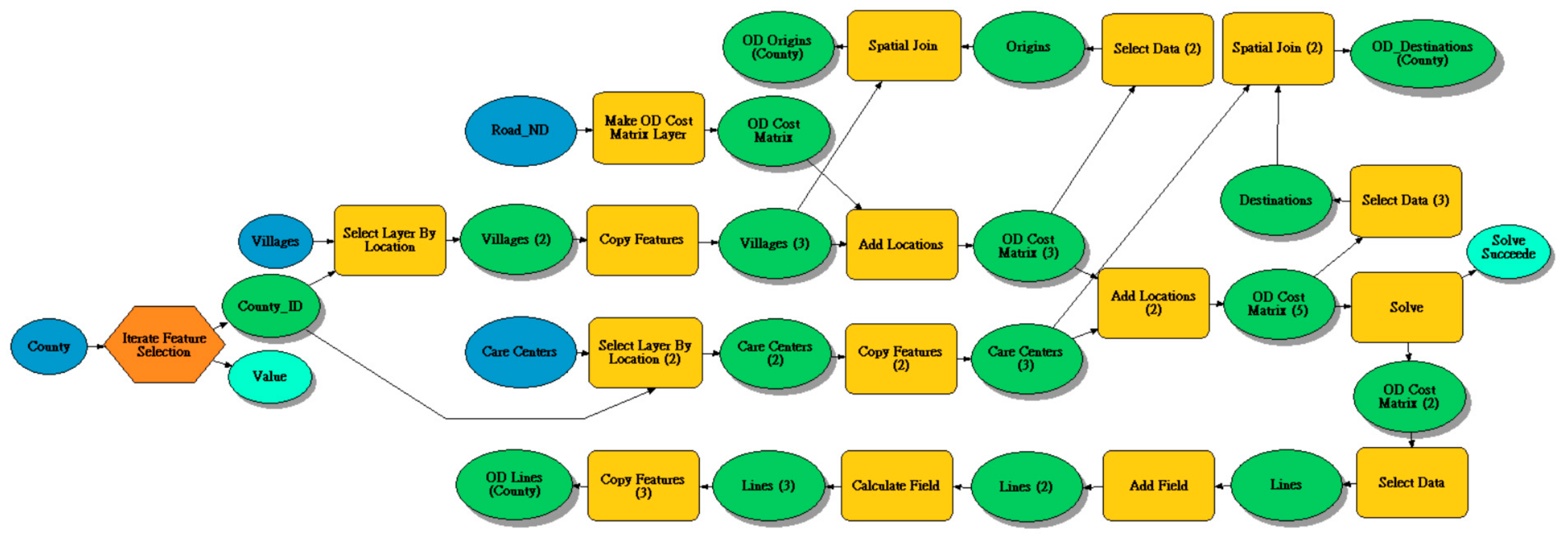 Ijerph 15 01353 g001