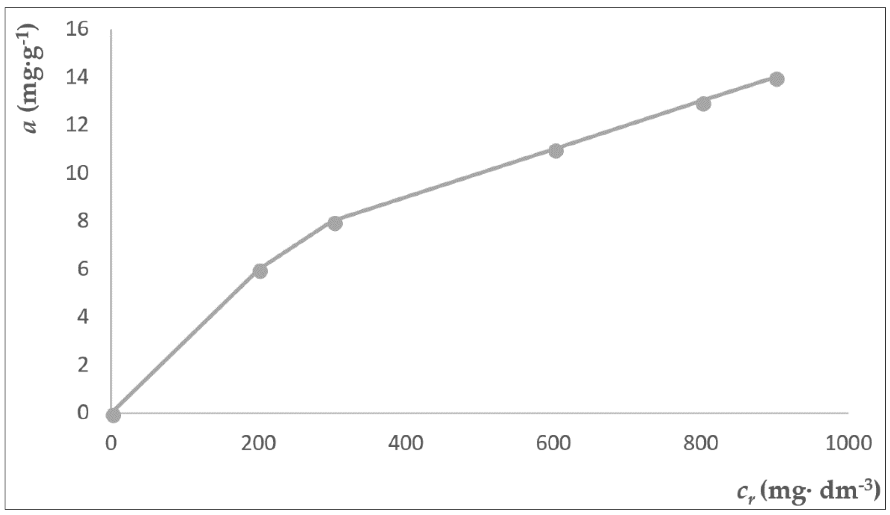 Ijerph 15 01364 g003