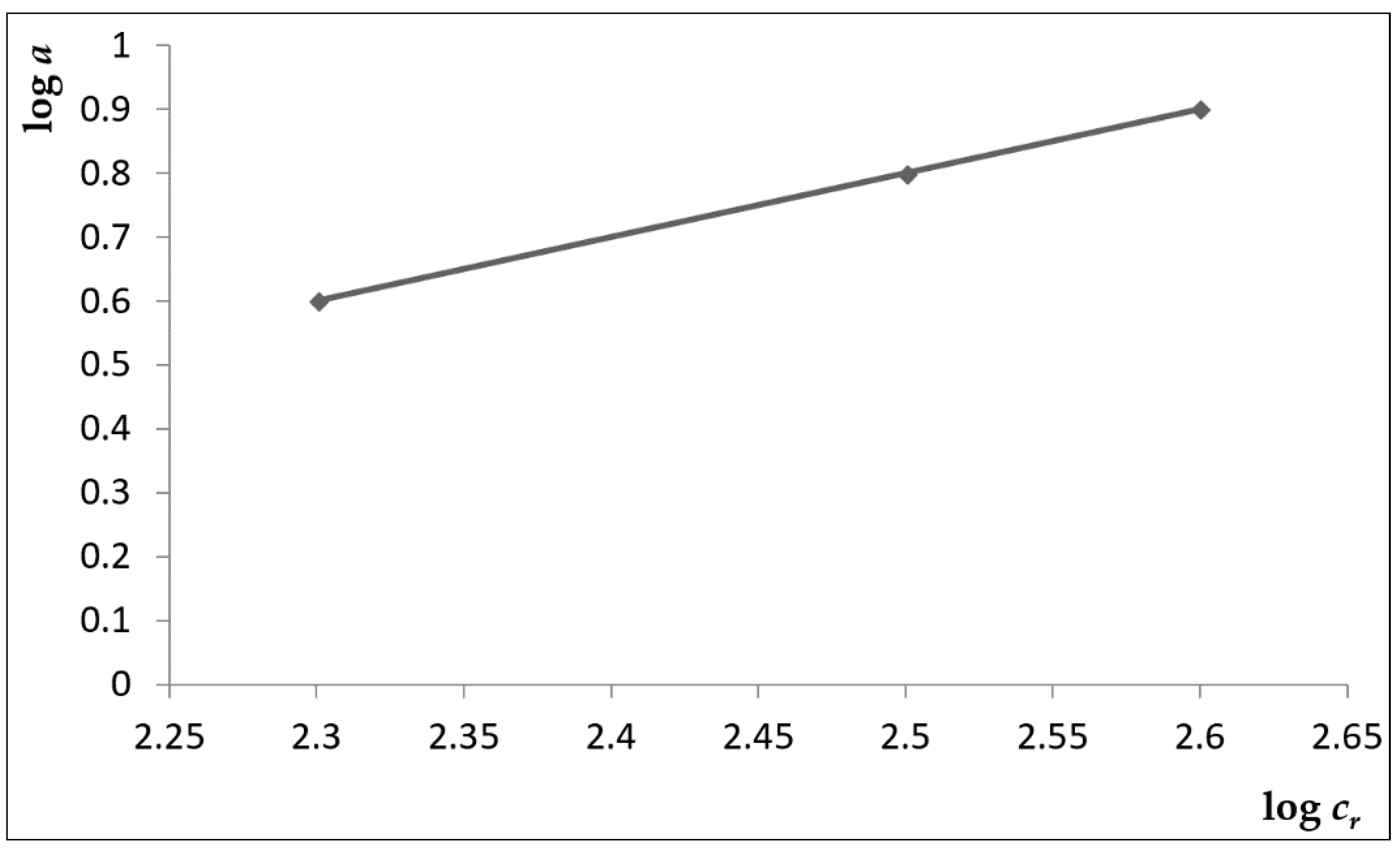 Ijerph 15 01364 g004