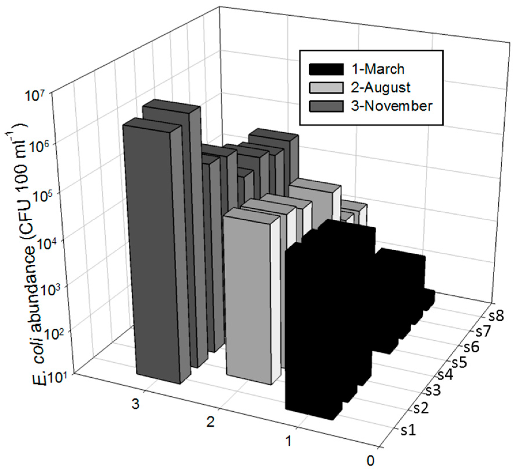 Ijerph 15 01369 g001