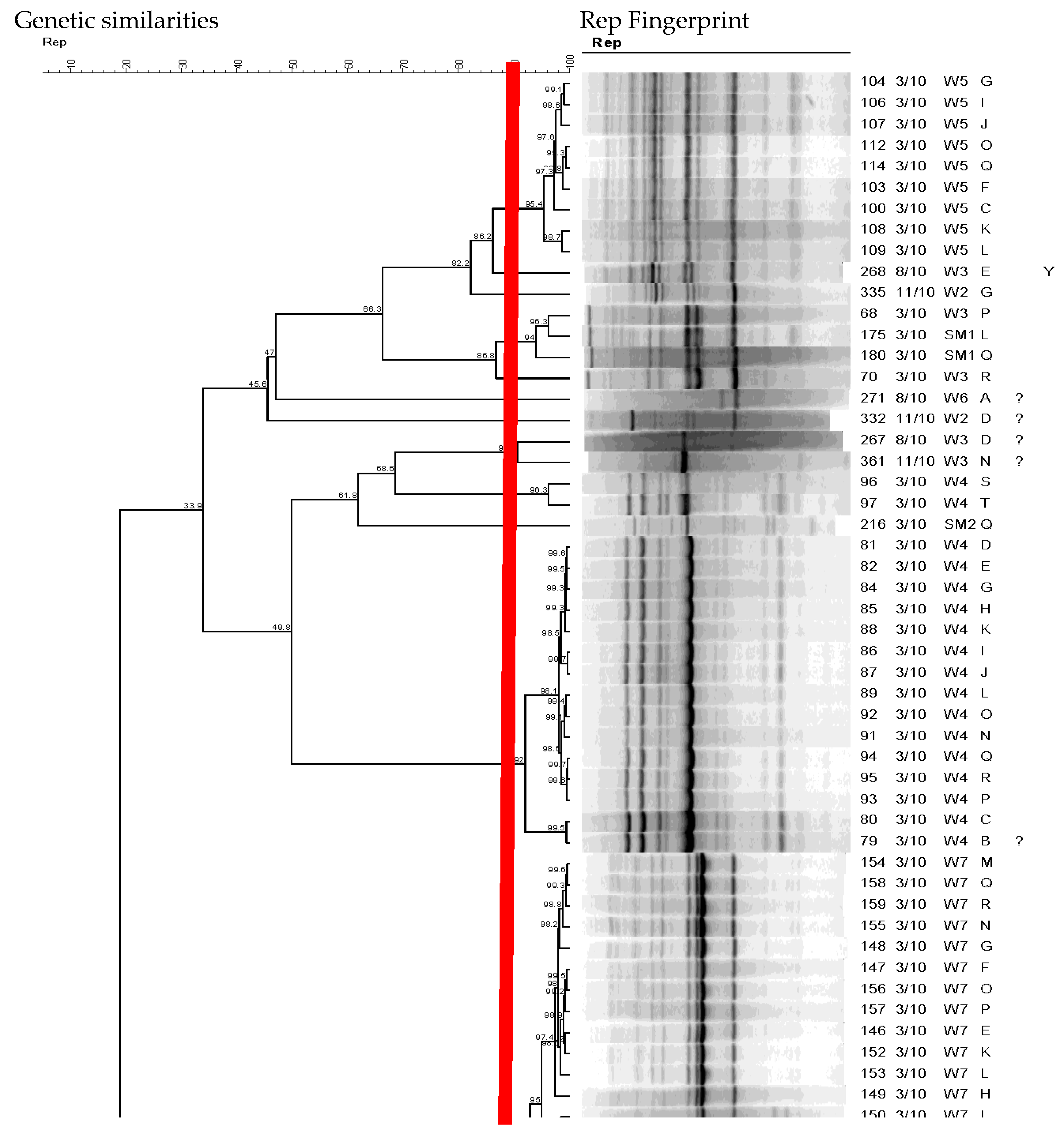 Ijerph 15 01369 g003