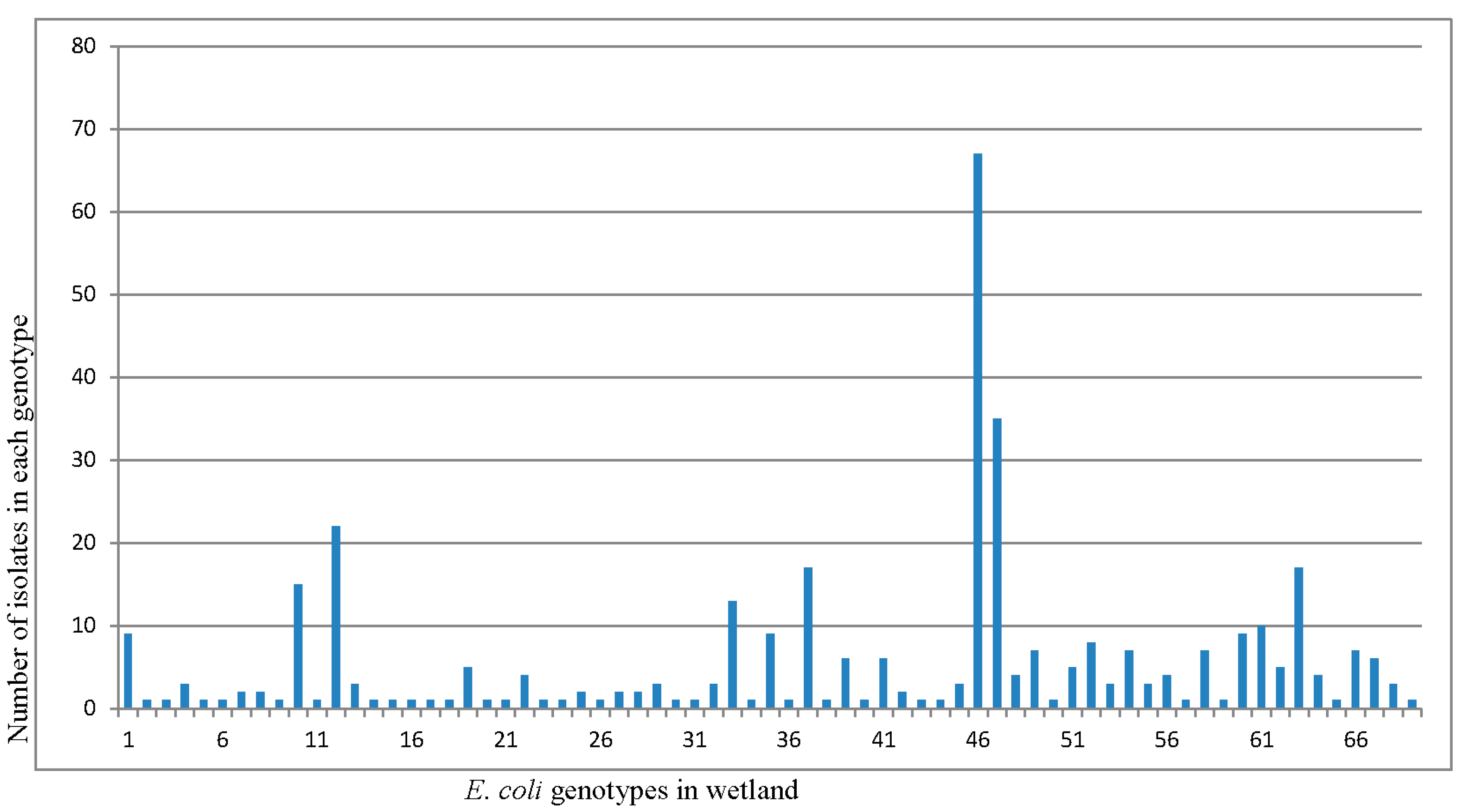 Ijerph 15 01369 g004