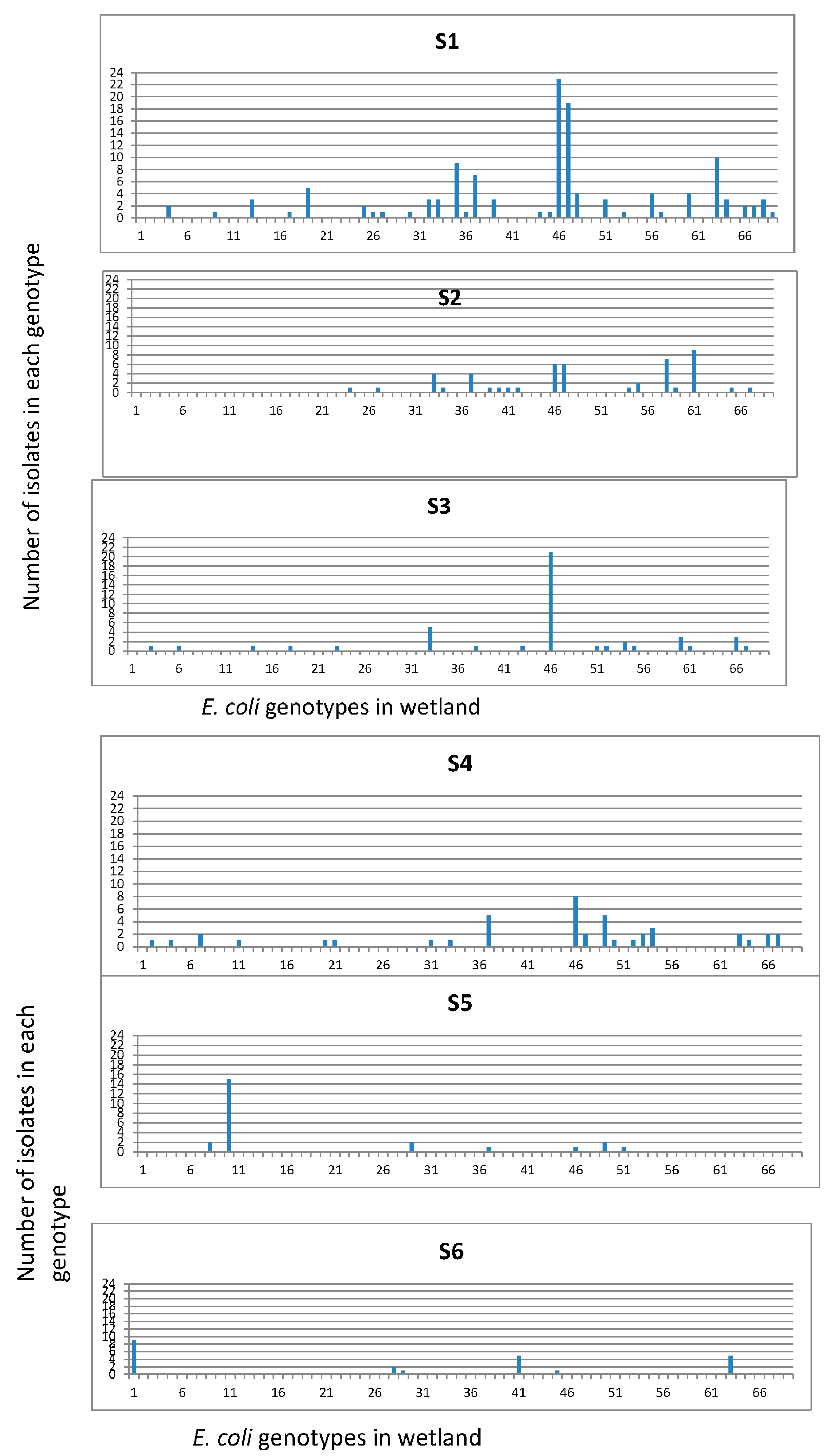 Ijerph 15 01369 g005a