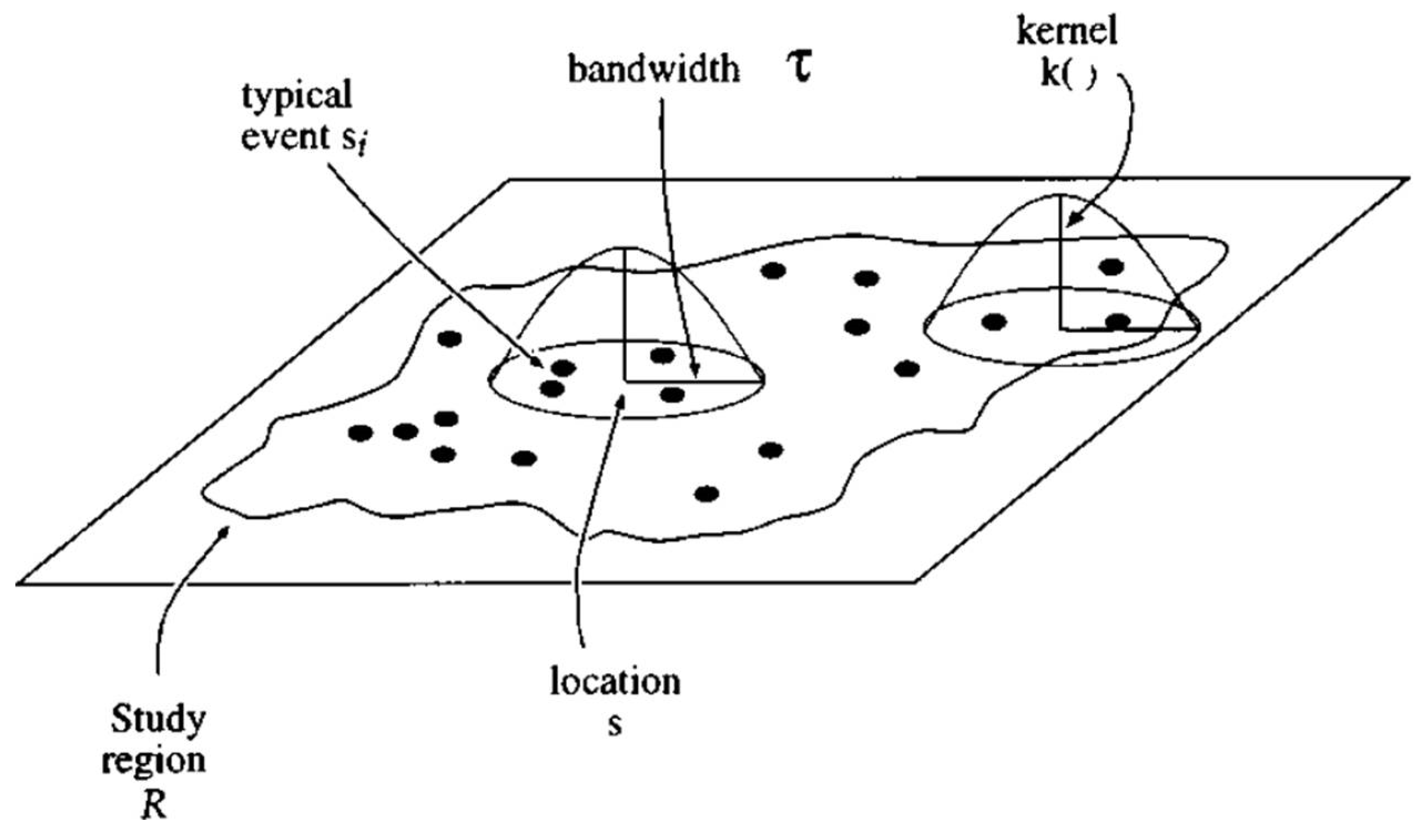 Ijerph 15 01375 g001