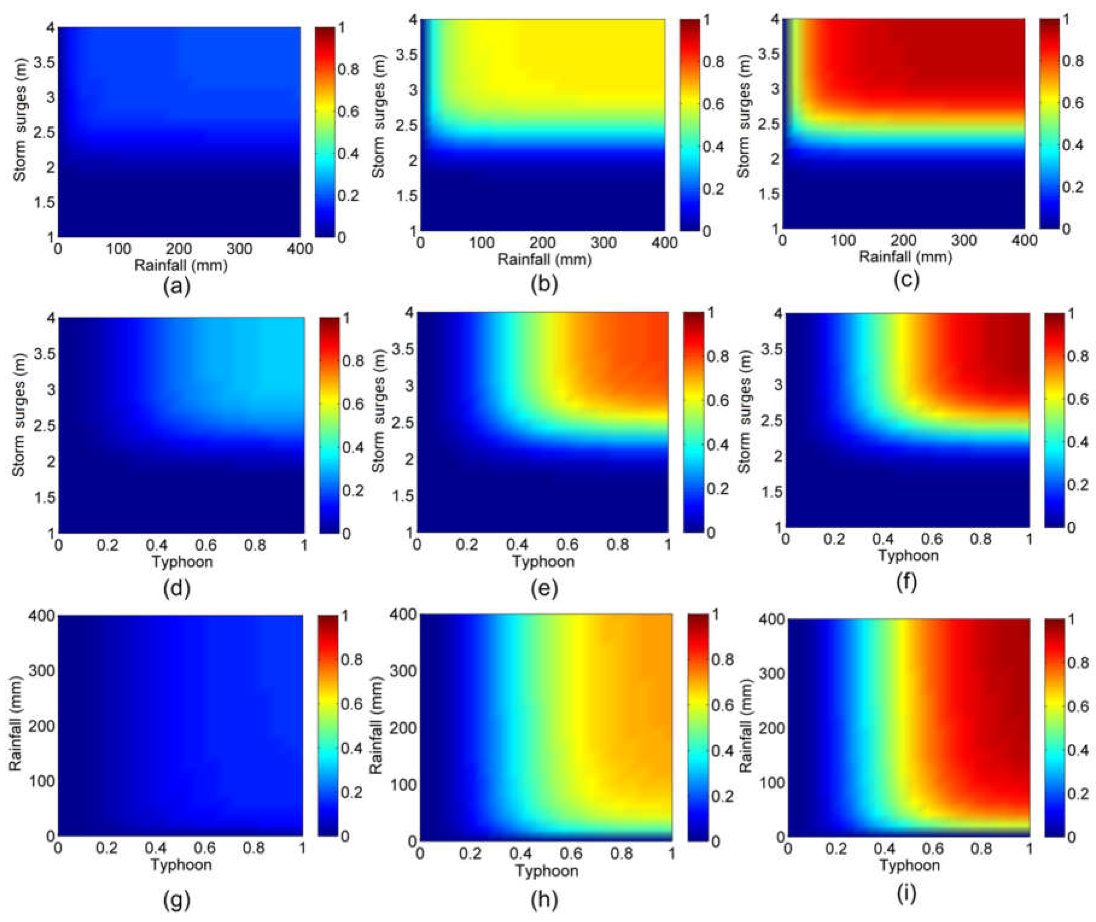 Ijerph 15 01377 g009