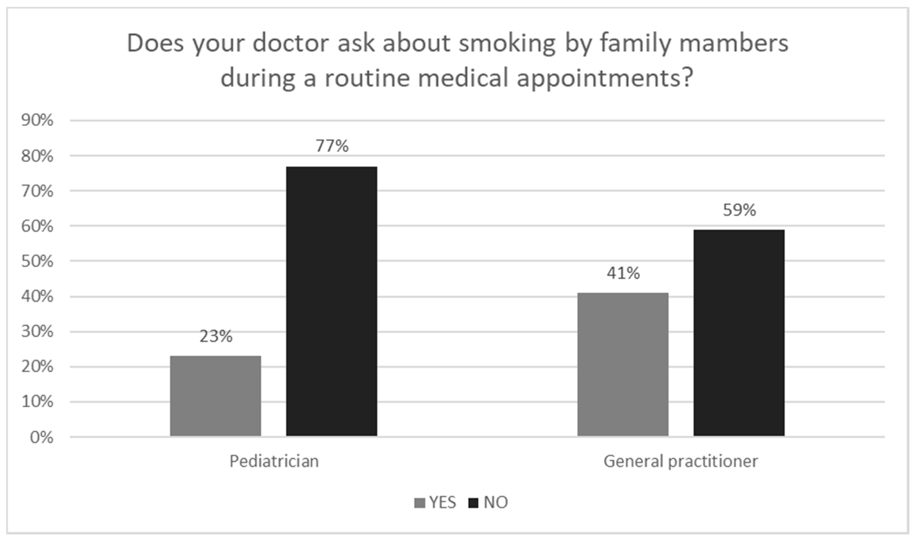 Ijerph 15 01384 g001 550