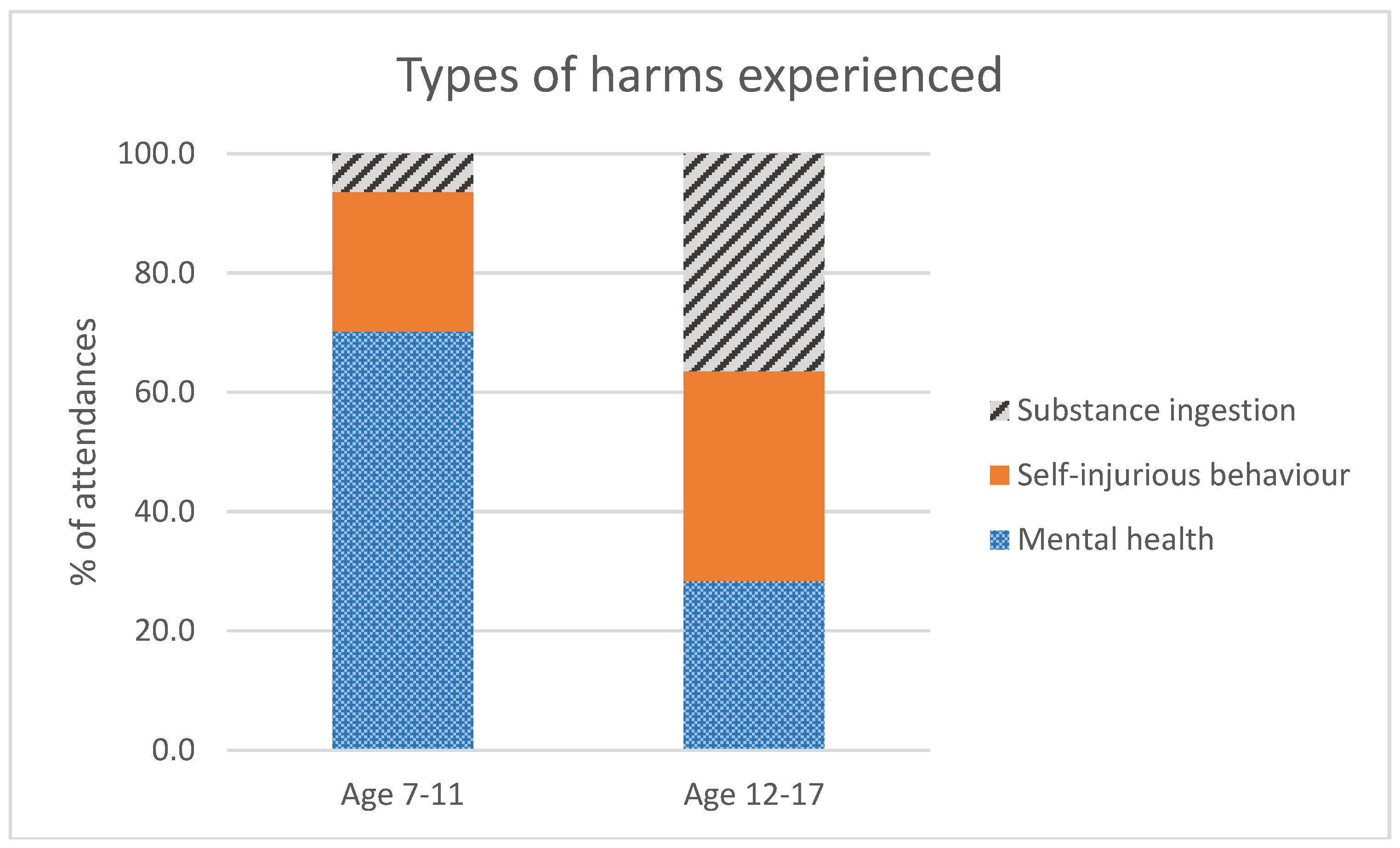Ijerph 15 01385 g001 Ijerph 15 01385 g001