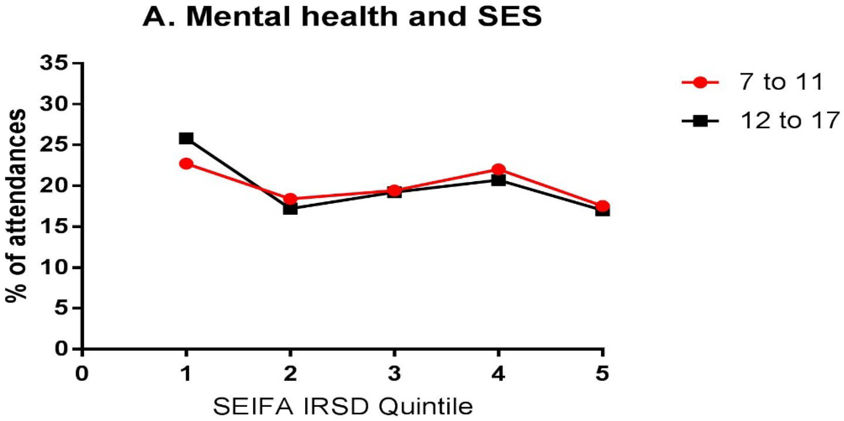Ijerph 15 01385 g004a Ijerph 15 01385 g004a