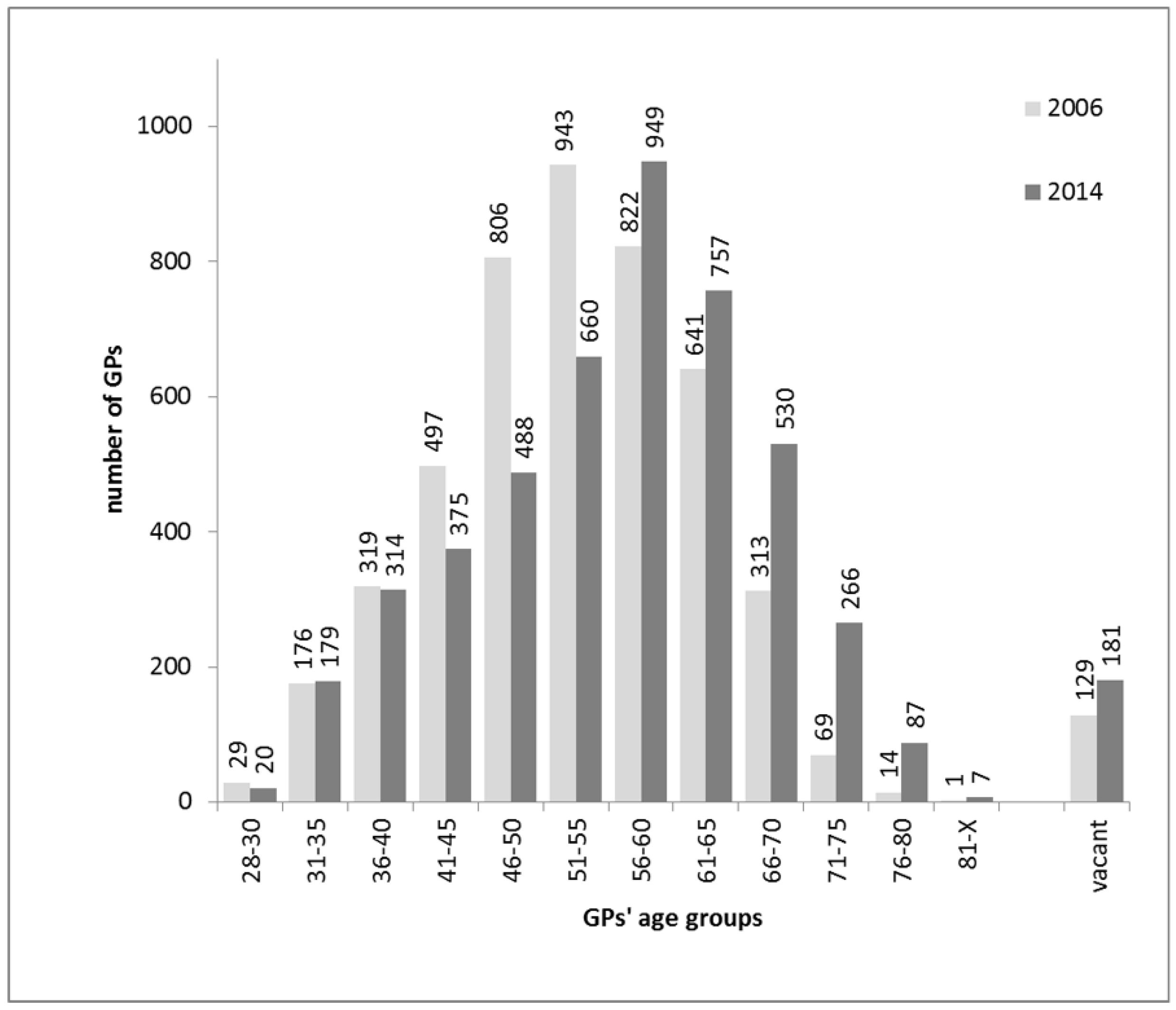 Ijerph 15 01388 g001 Ijerph 15 01388 g001