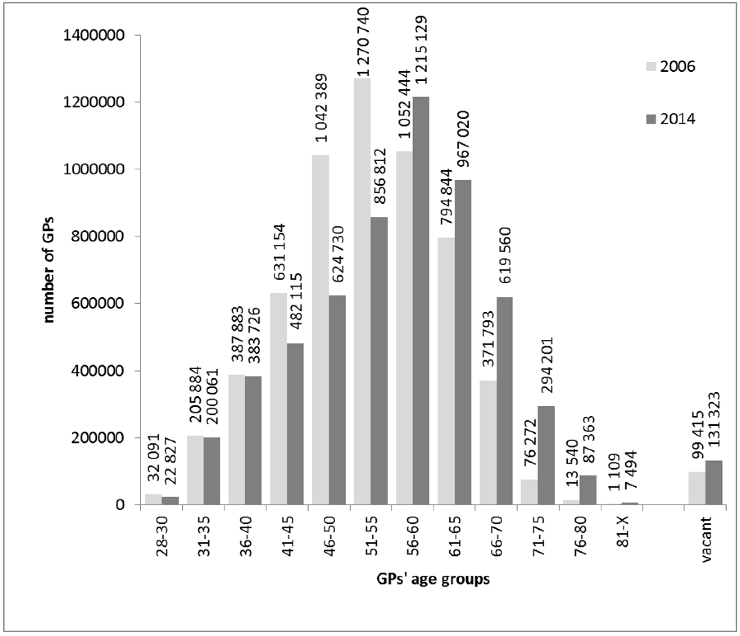 Ijerph 15 01388 g002 Ijerph 15 01388 g002