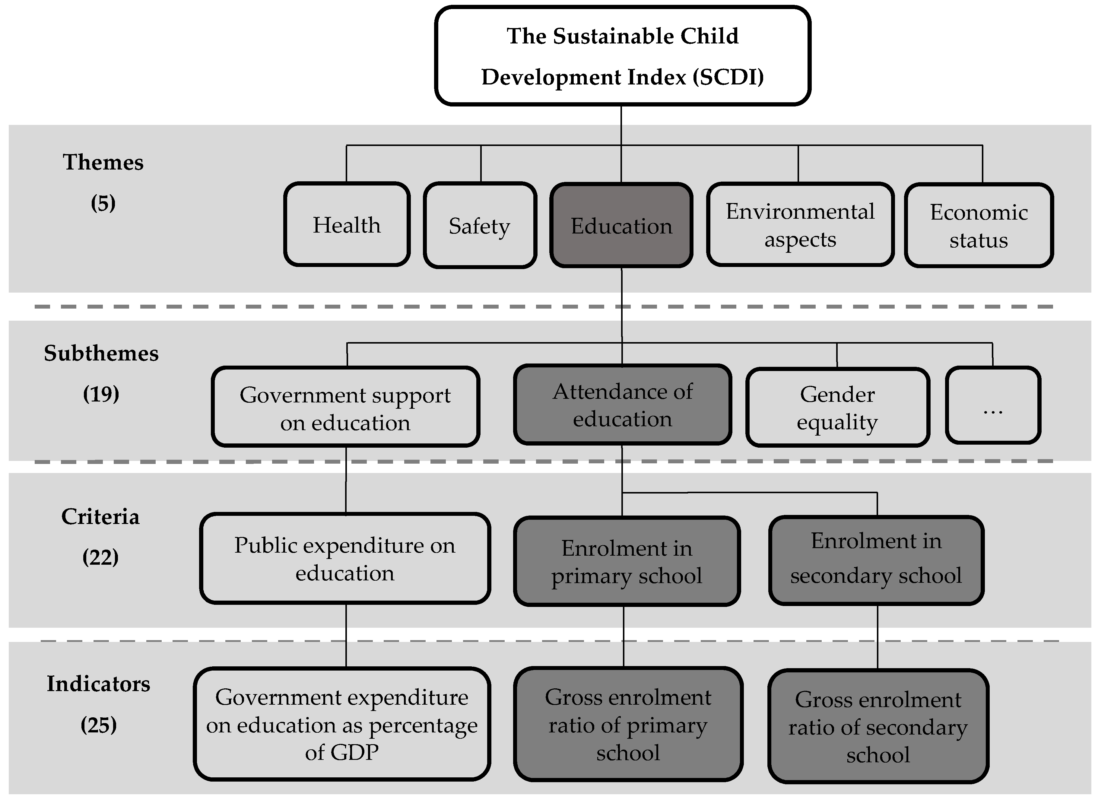 Ijerph 15 01391 g001