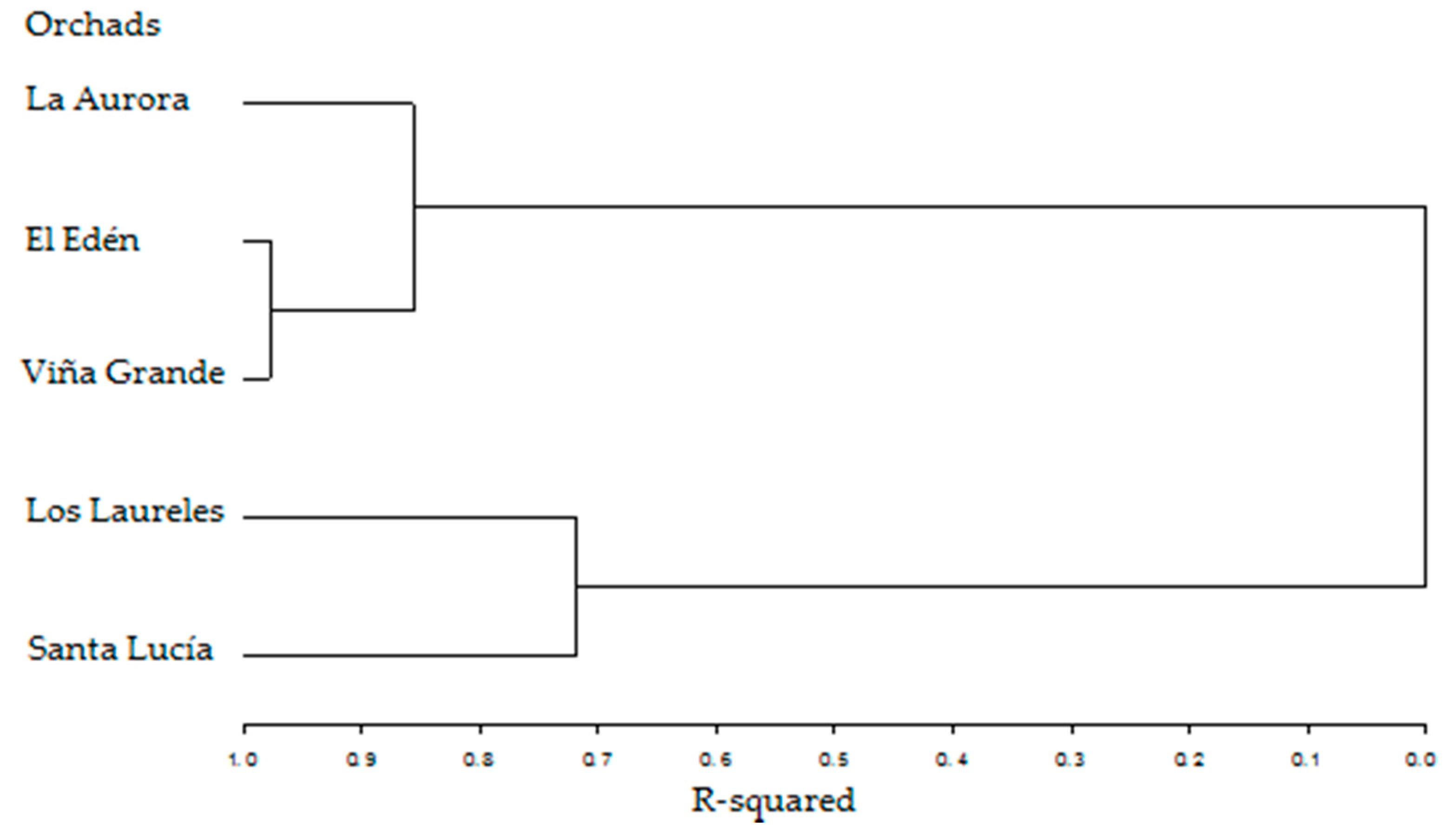 Ijerph 15 01393 g003 Ijerph 15 01393 g003