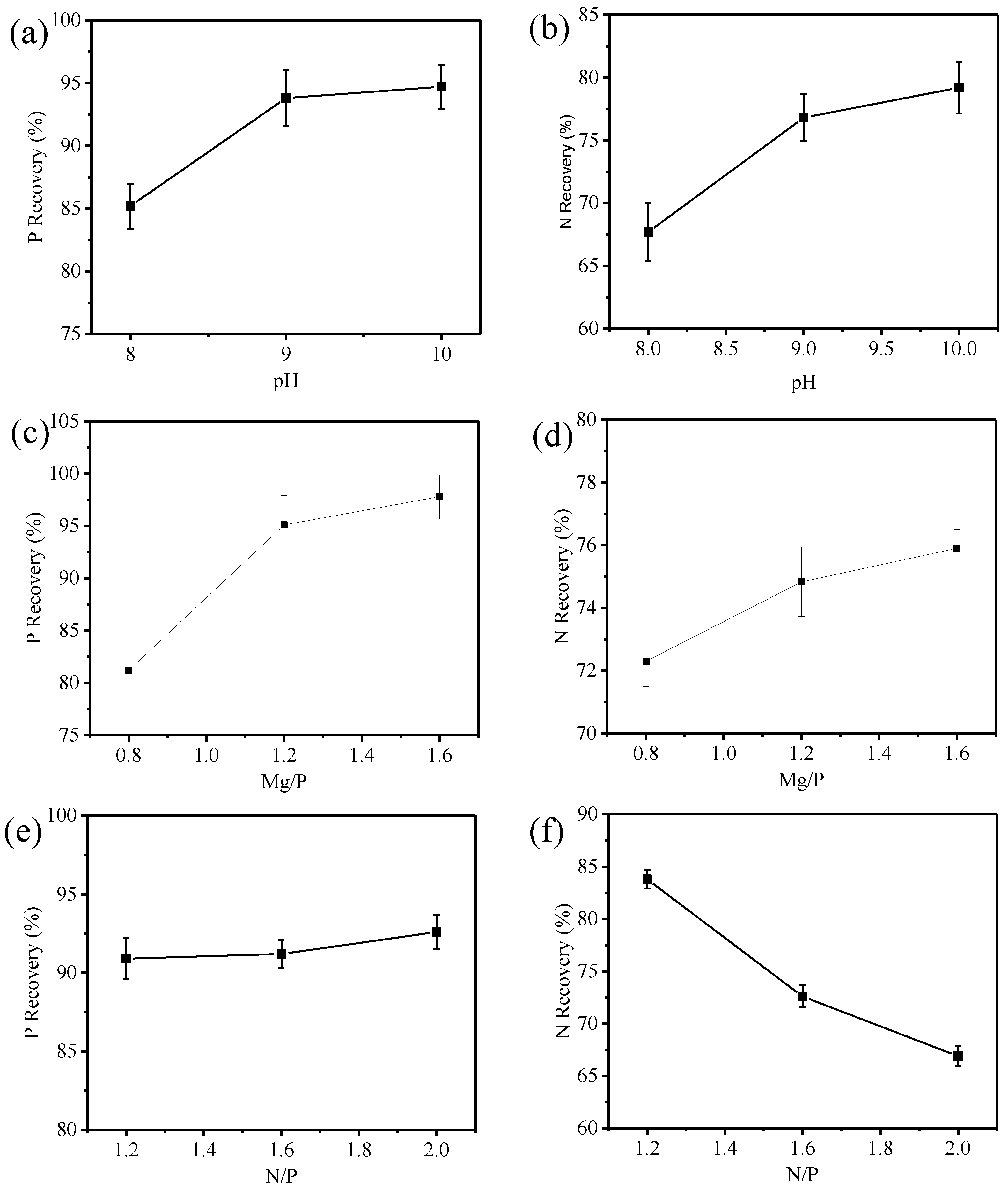 Ijerph 15 01397 g002 Ijerph 15 01397 g002