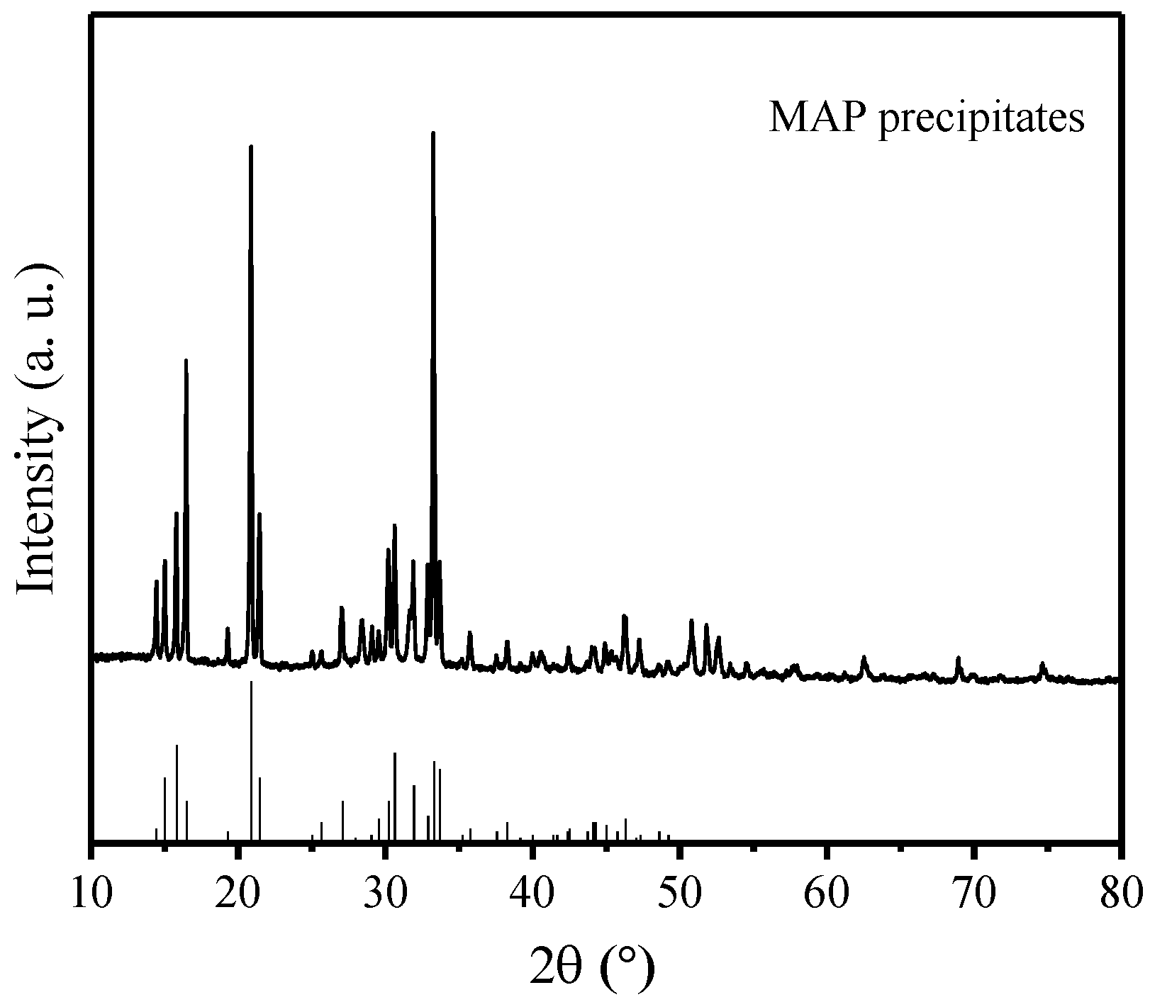 Ijerph 15 01397 g003 Ijerph 15 01397 g003