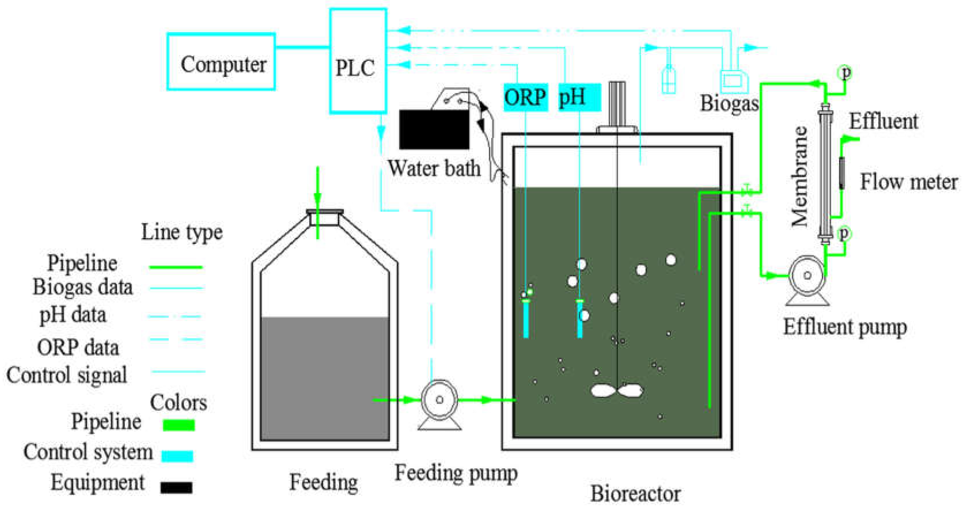 Ijerph 15 01399 g001