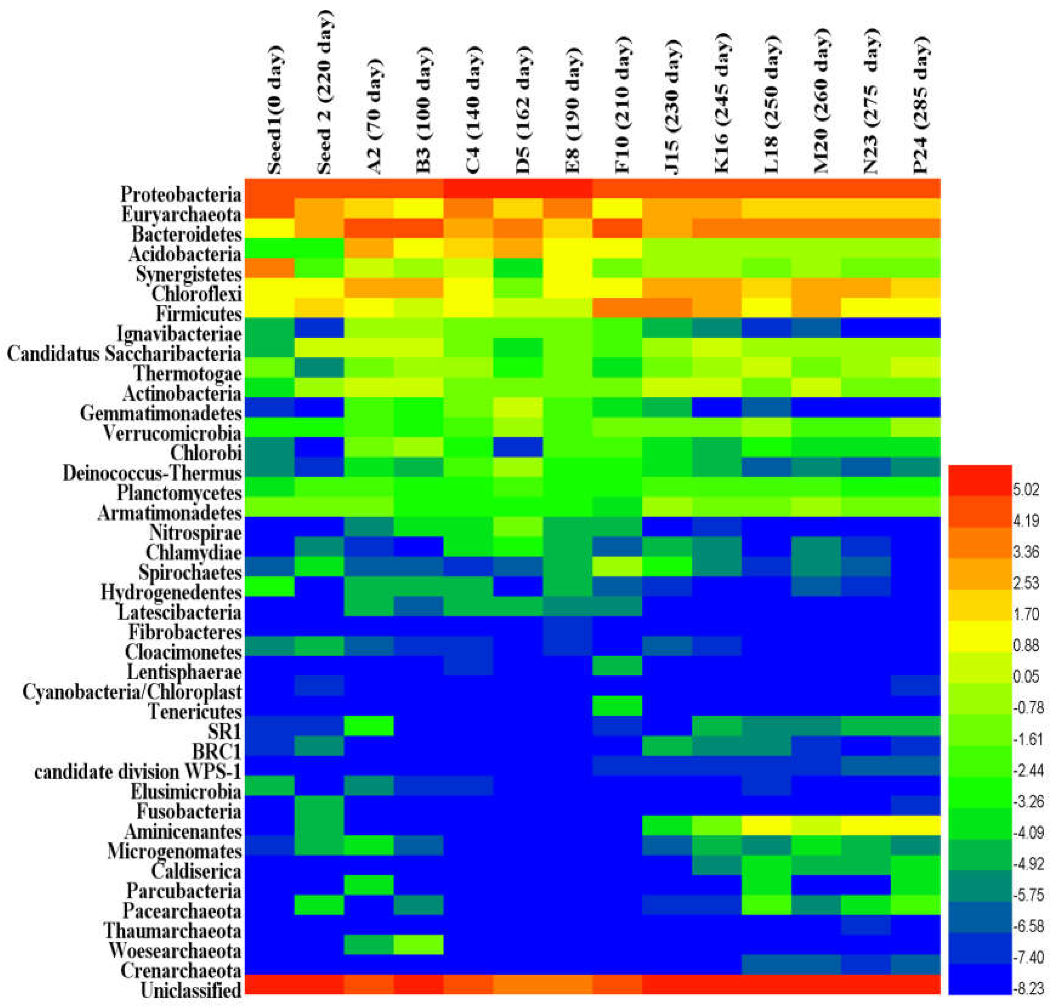 Ijerph 15 01399 g003