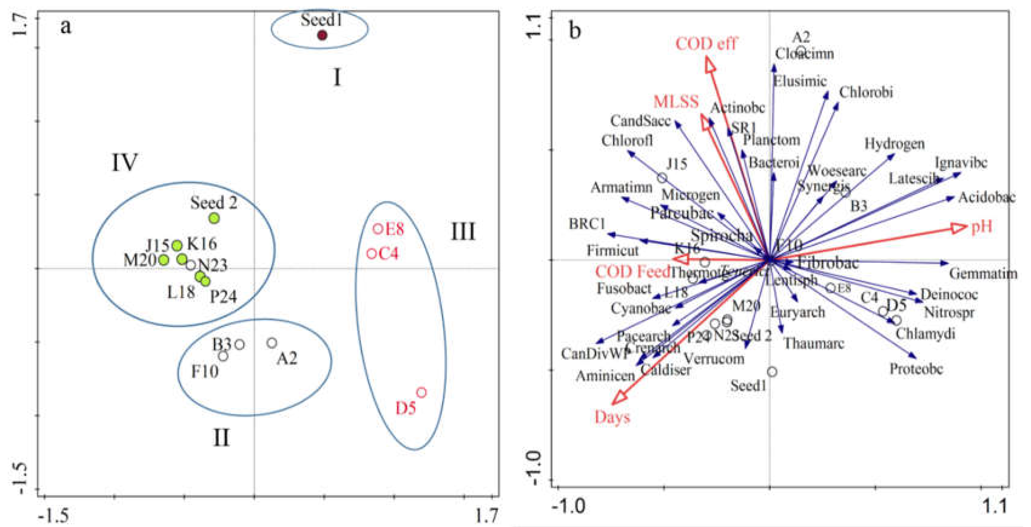 Ijerph 15 01399 g004