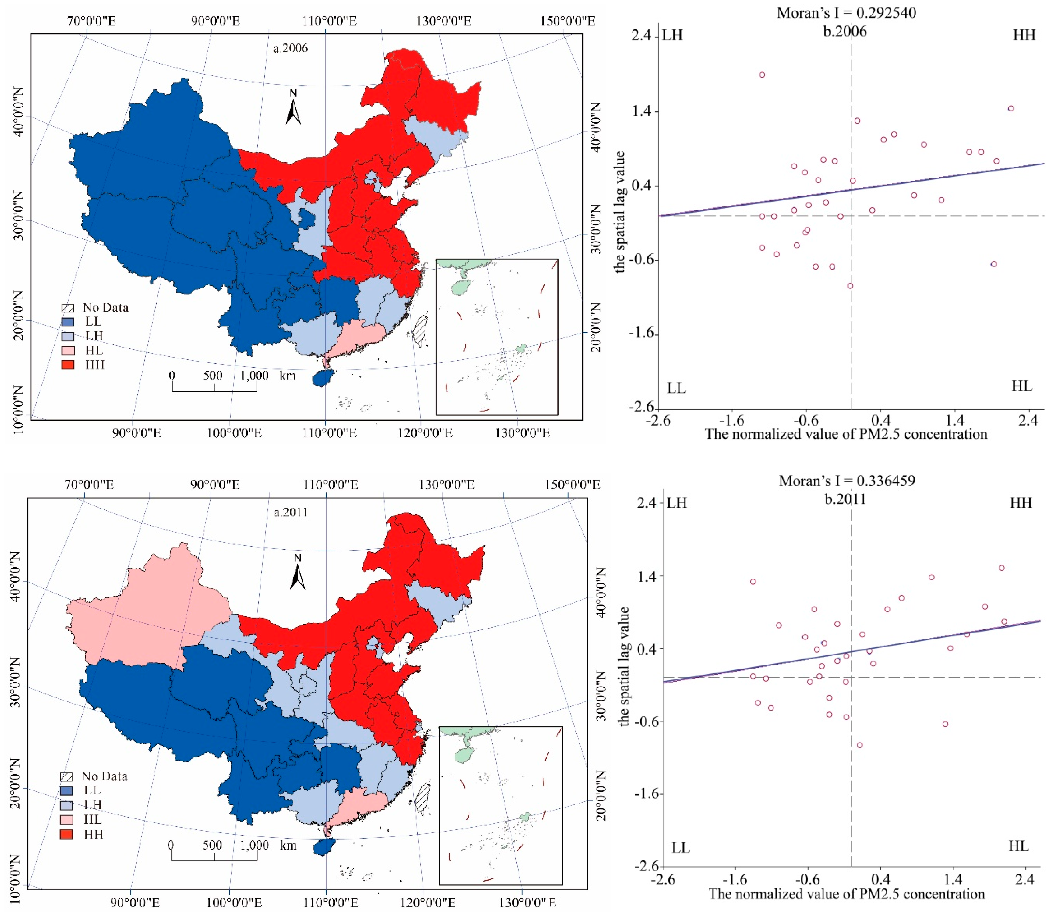 Ijerph 15 01405 g003a
