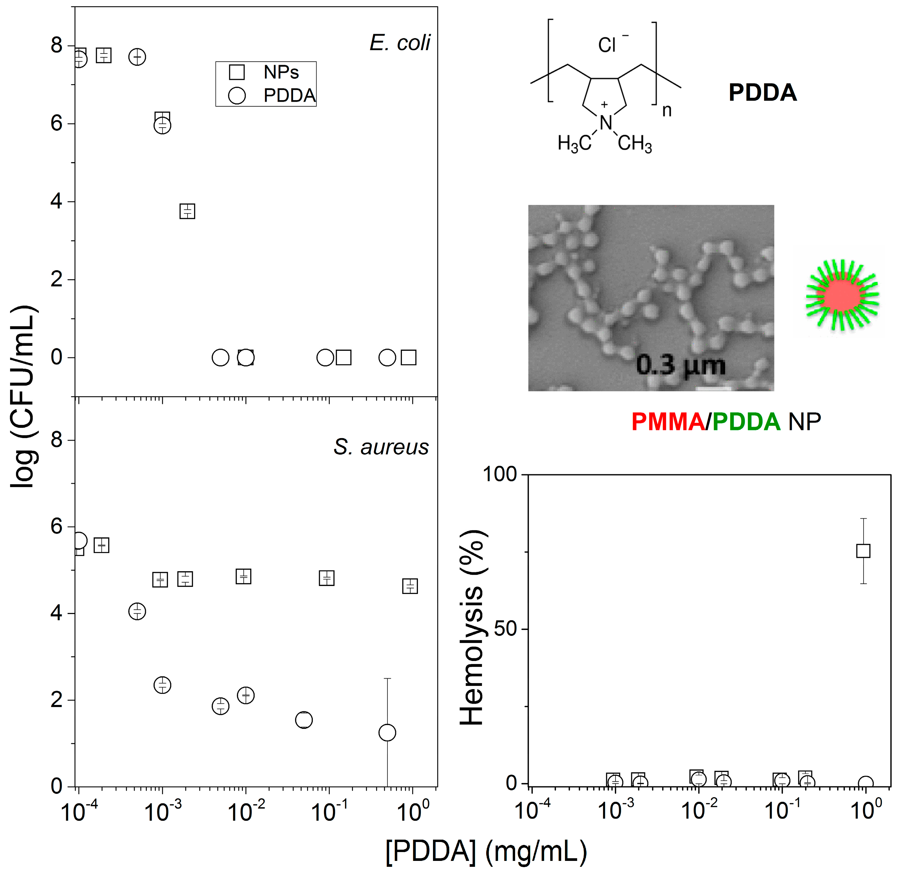 Ijerph 15 01408 g006 Ijerph 15 01408 g006