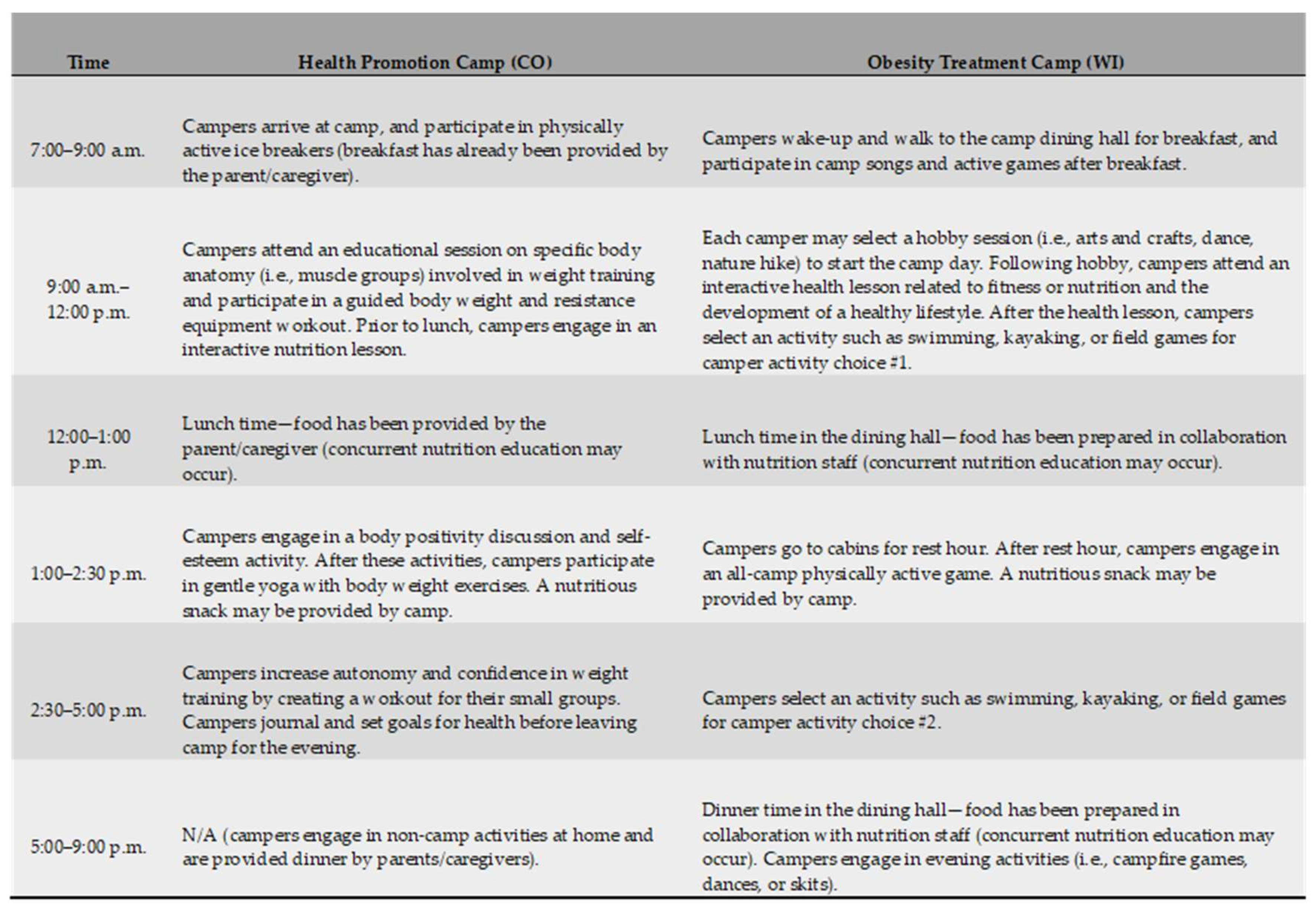 Ijerph 15 01411 g001