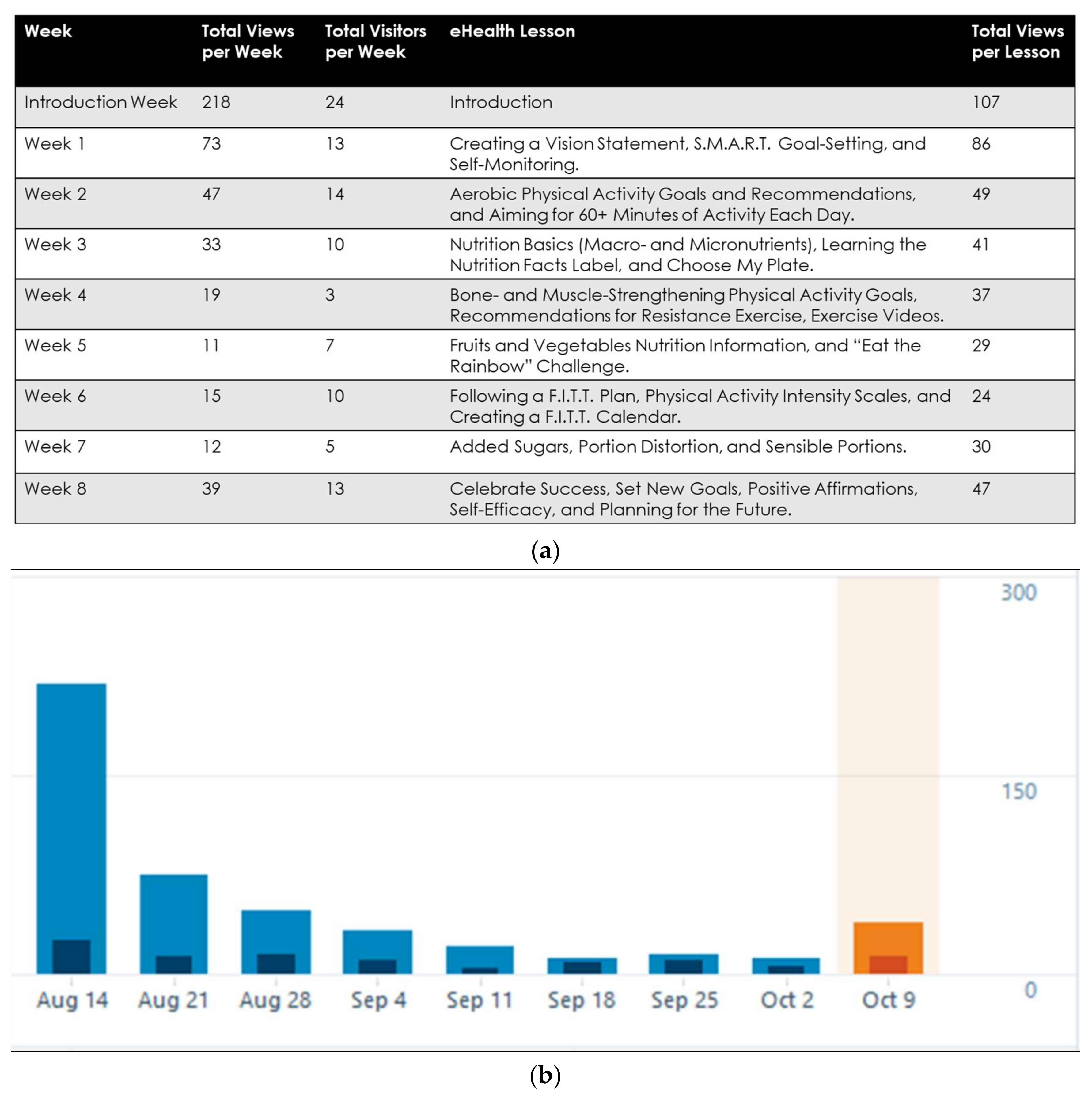 Ijerph 15 01411 g003