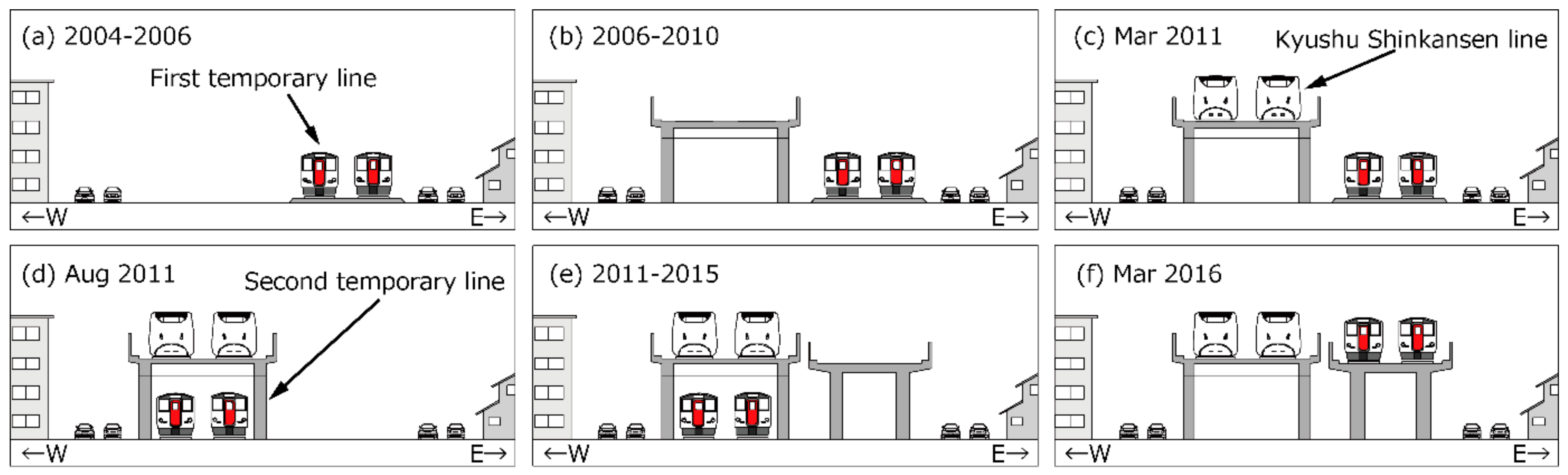 Ijerph 15 01417 g002